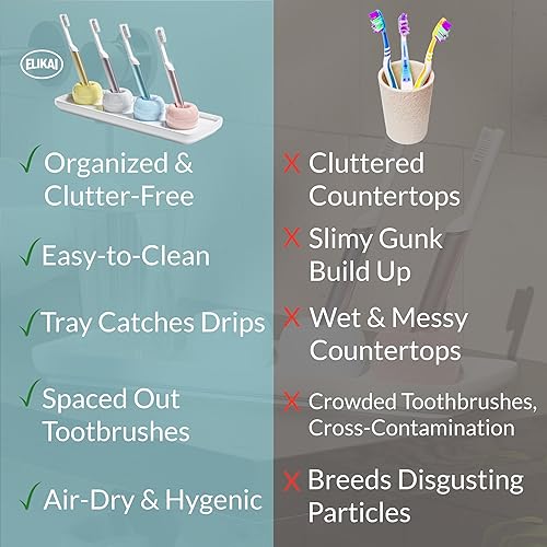 Miniatura 4 de Soporte de cerámica para cepillos de dientes con bandeja para encimera de baño, soporte pequeño para cepillos de dientes con soporte para pasta de