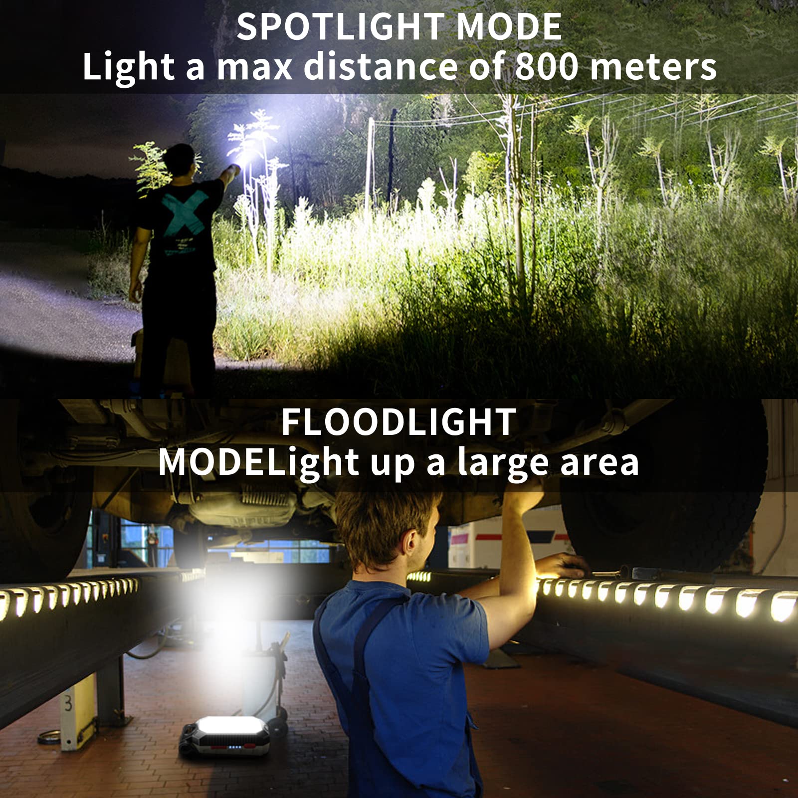 Bizcasa Lampe De Travail Rechargeable LED - 4 Modes - Aimant + Crochet - Pour Atelier Camping Garage
