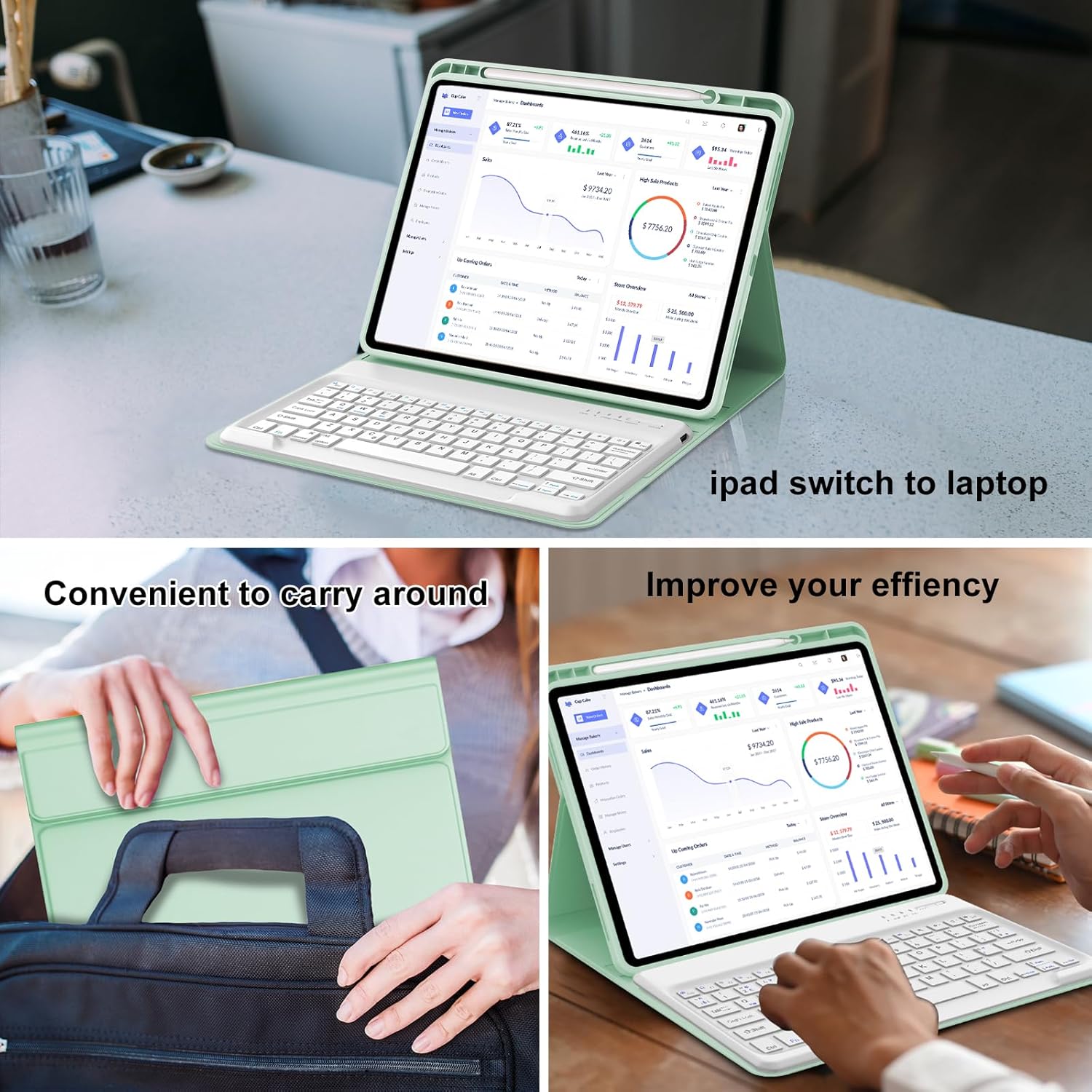 IVEOPPE for Redmi Pad Pro Keyboard with Case for Xiaomi Redmi Pad Pro 12.1 inch 2024/Xiaomi Poco Pad 12.1" PU Leather Cover Detachable Bluetooth Wireless Keyboard with Pencil Holder,Green