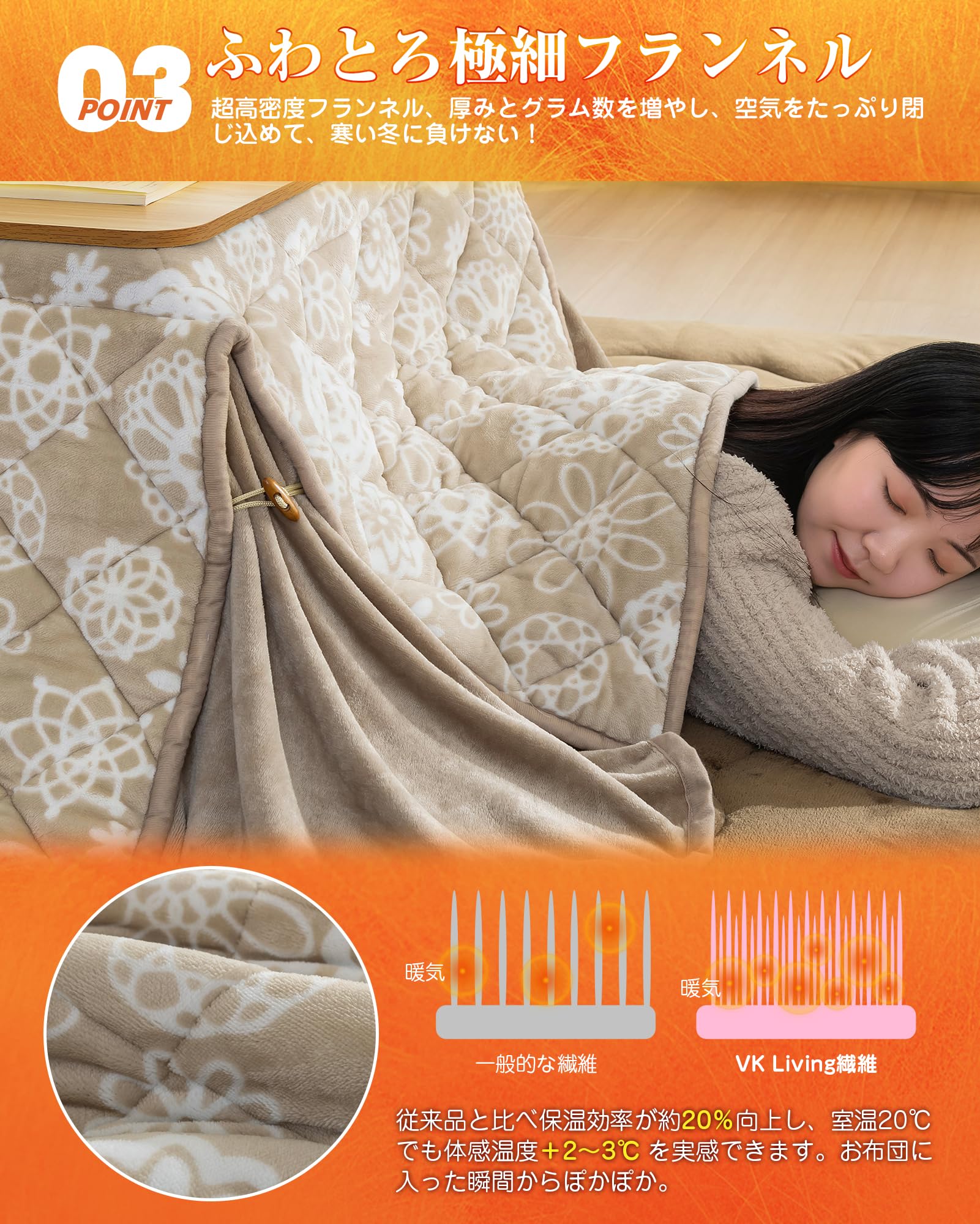 Amazon｜VK Living こたつ布団 省スペース 長方形 単品180×220cm