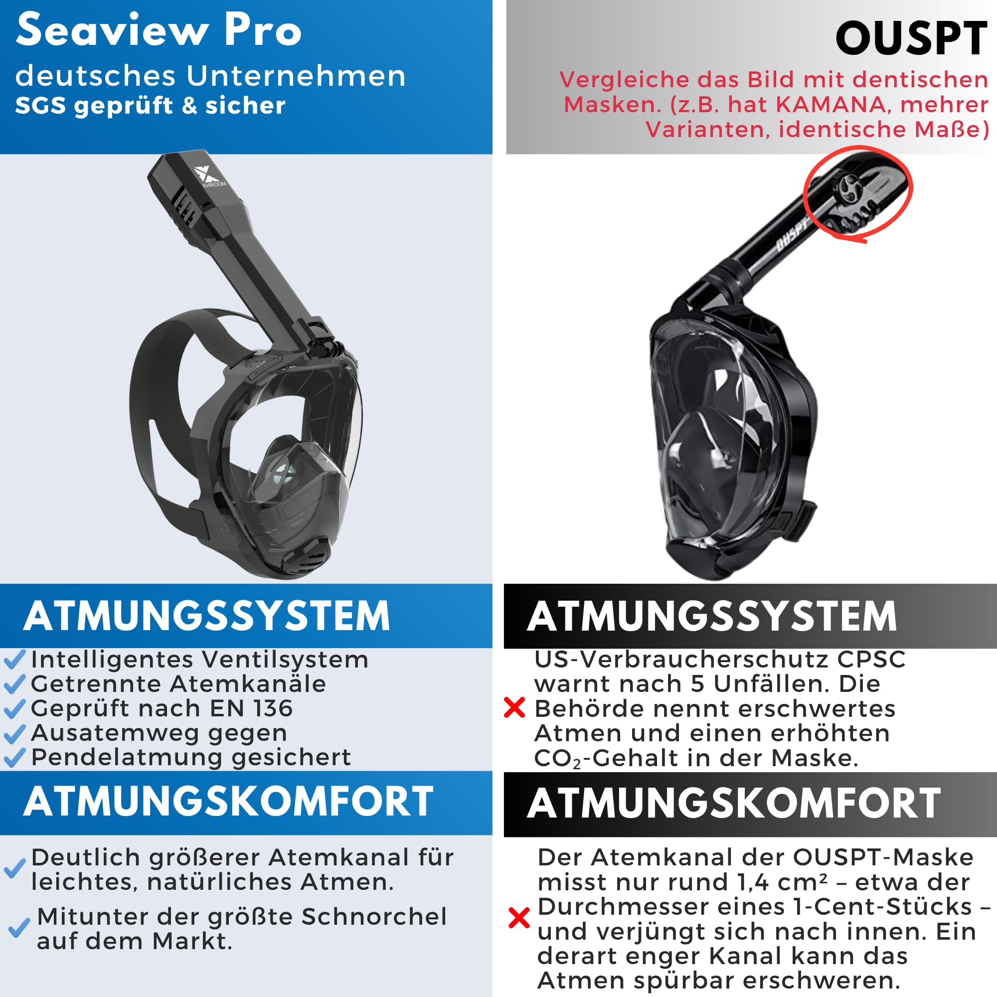 Khroom Schnorchelmaske für Erwachsene Seaview Pro, CO2 sicher