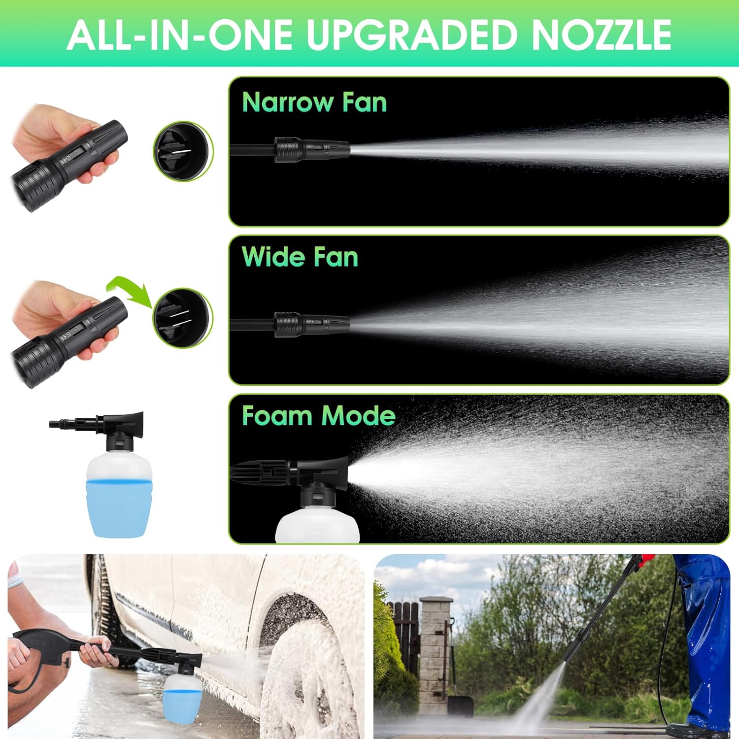 Diagram showing the adjustable nozzle settings for narrow fan, wide fan, and foam modes
