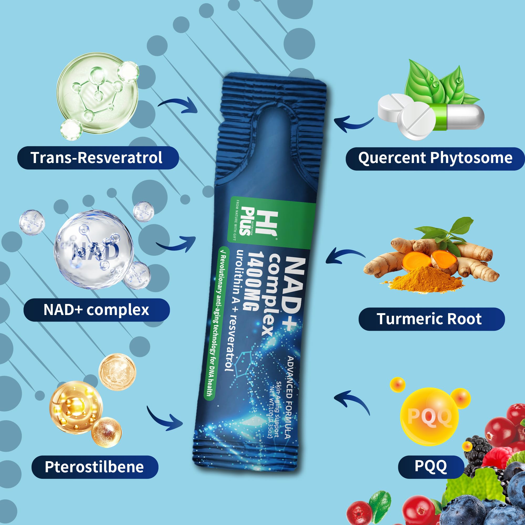 1400mg NAD+ Liquid Supplement for Anti Aging and Cell Regeneration, Urolithin A, Premium Alternative Liposomal, Nicotinamide Riboside with Resveratrol, PQQ & CoQ10 - Advanced Cellular Energy, 20 Pack