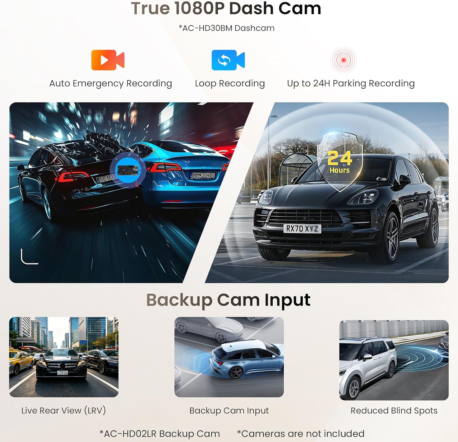 Diagram showing the ATOTO S8L's support for a True 1080P Dash Cam with auto emergency recording, loop recording, and up to 24H parking recording, as well as Backup Cam Input for Live Rear View (LRV) and reduced blind spots.