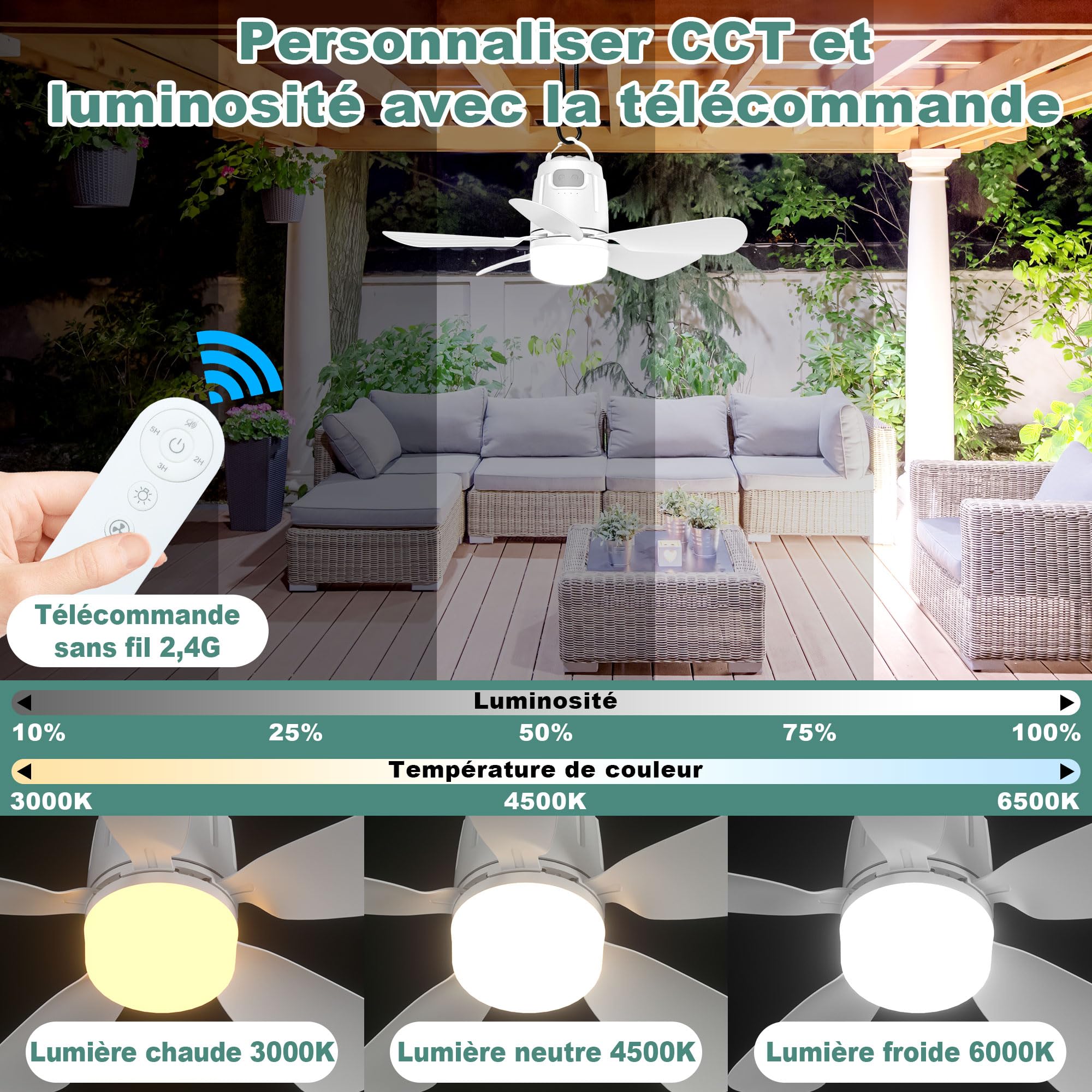 Ventilateur Solaire avec Lumière, Lampe Plafond de Pavillon, Panneau Solaire et Télécommande pour Terrasse, Parasol, Atelier, Gazebo