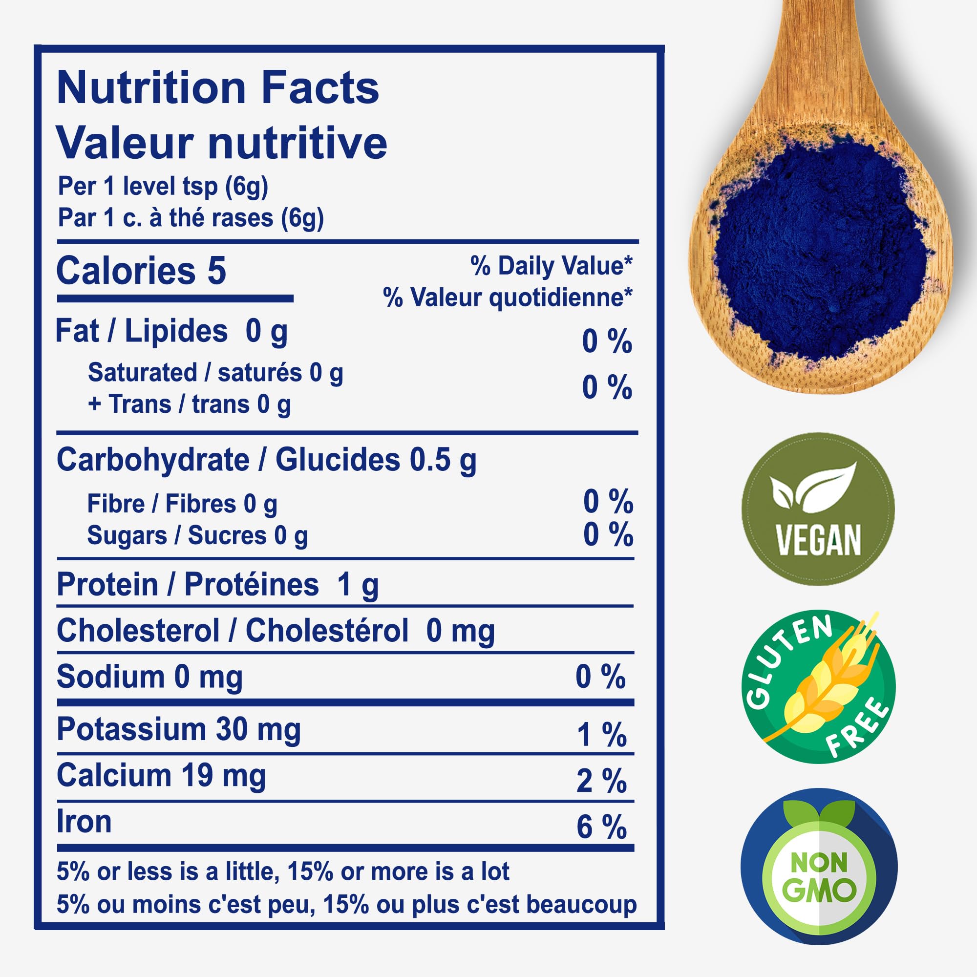 Niebieska Spirulina