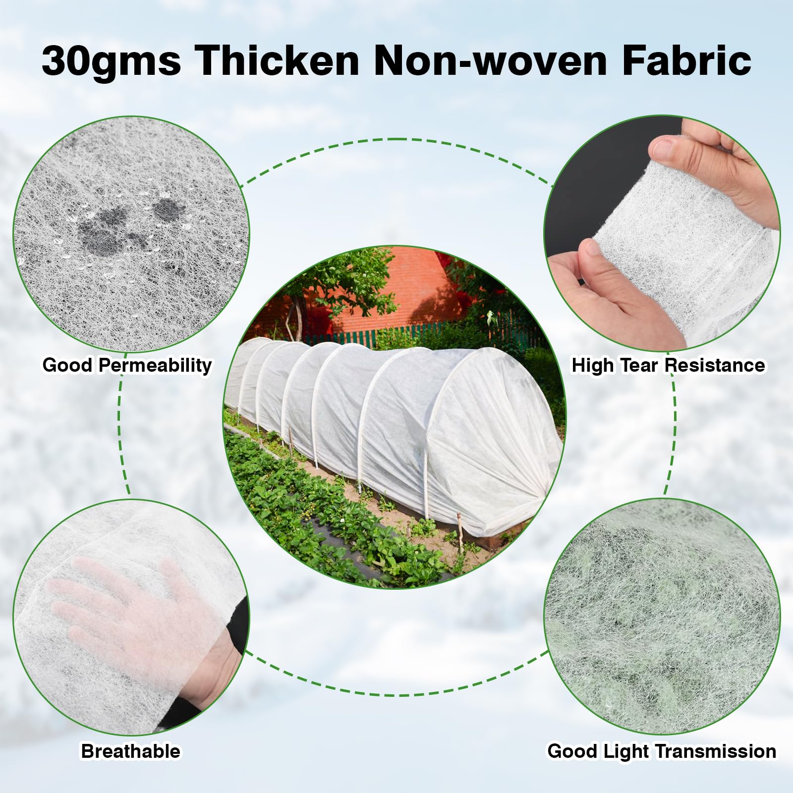Toile Hivernage Plante Exterieur Voile Hivernage Plante Exterieur,3x5m Épaissi D'hivernage Voile 3x5 M Toile Hivernage Plante Exterieur Voile Hivernage Plante Exterieur,3x5m Épaissi D'hivernage Voile 3x5 M