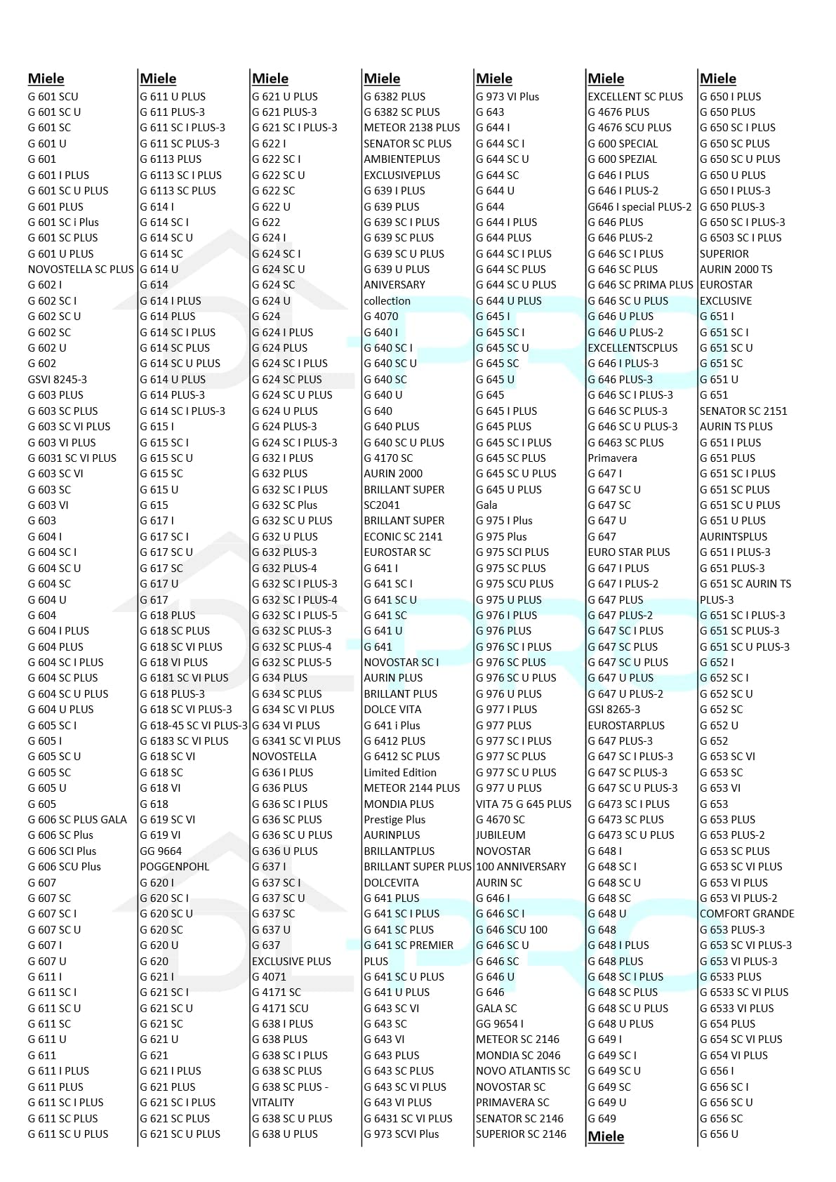 DL-pro Sieb fein kompatibel mit Miele 4011464 Feinsieb Filter Feinfilter Mikrosieb Mikrofeinfilter für Geschirrspüler Spülmaschine Geschirrspülmaschine