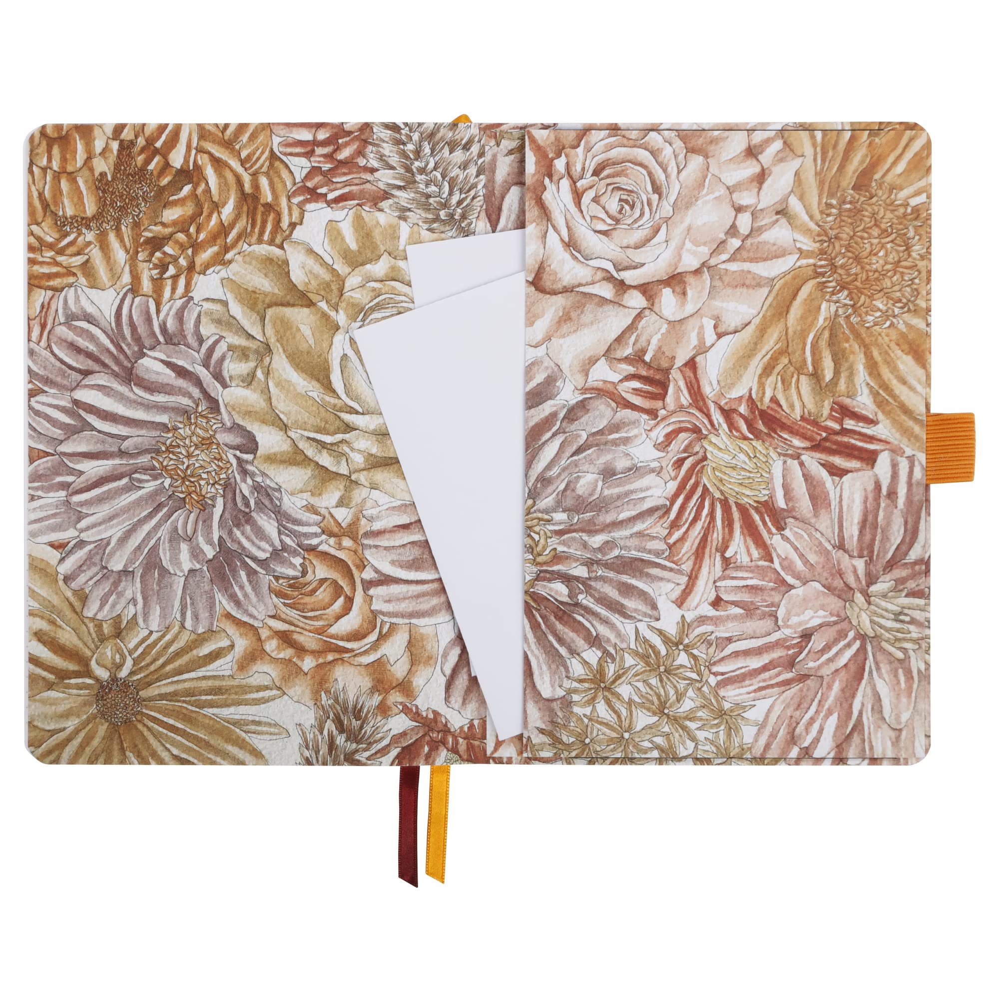RHODIA 120035C - Carnet Souple Goalbook A5 14,8x21cm Dot 240p Simili Cuir
