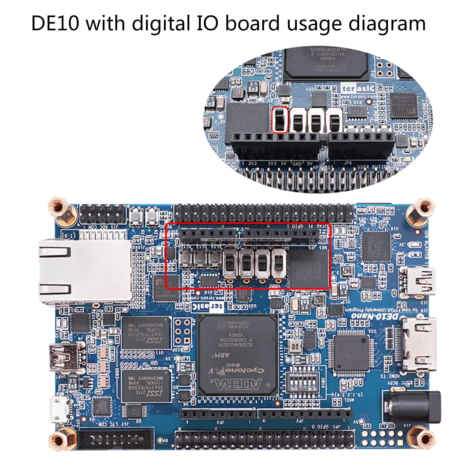 DE10-Nano FPGA開発ボード