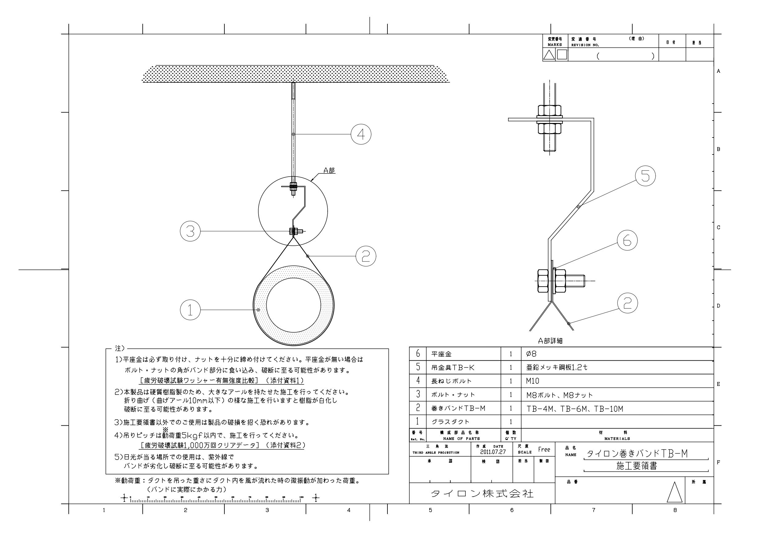 Amazon.co.jp: 昭和コーポレーション 吊バンド タイロン巻バンド