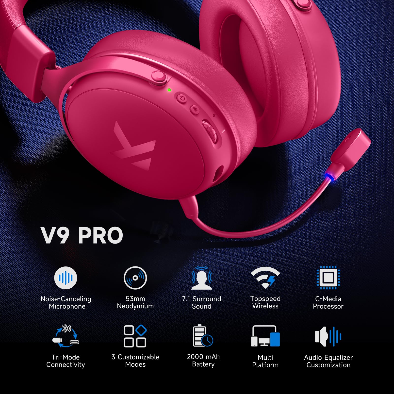 Amazon.com: MCHOSE V9 PRO 無線遊戲耳機7.1 環繞聲,適用於PS5 PS4 PC