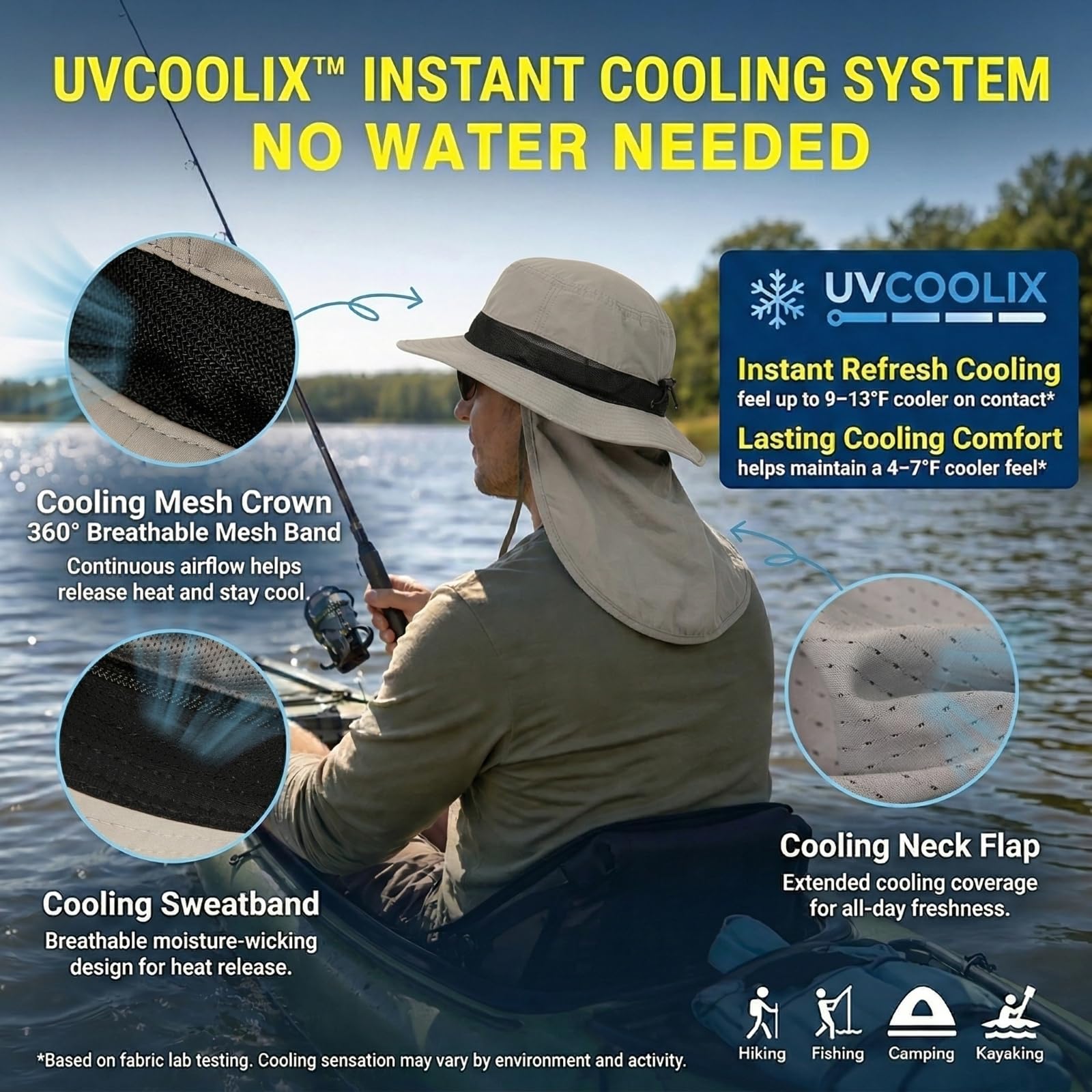 TOP-EX UVCoolix™ Chapeau de soleil rafraîchissant avec rabat tour de cou, UPF 50+ protection UV à large bord pour les chaudes journées en plein air
