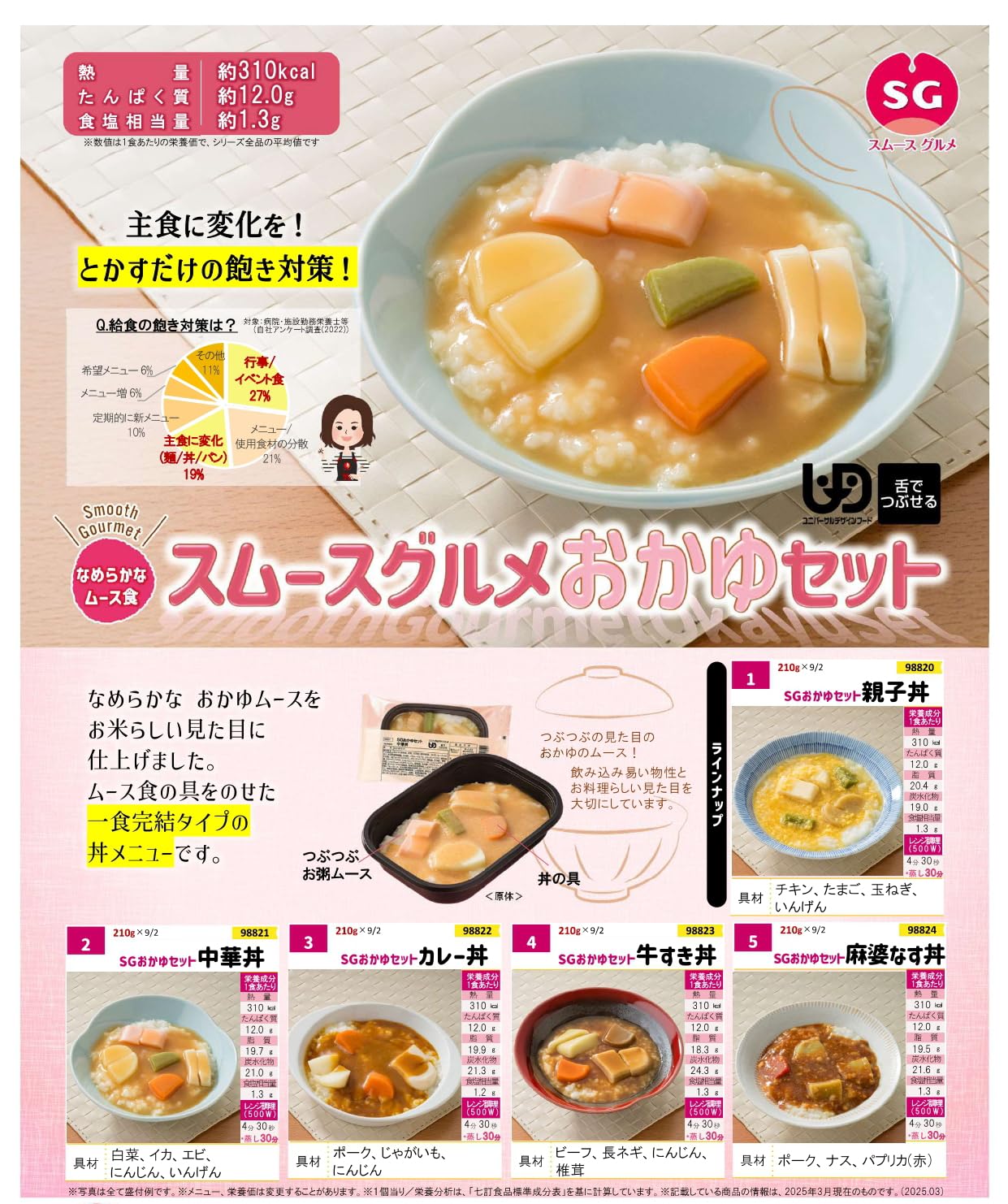 Amazon.co.jp: 介護食 冷凍 おかゆセット 5食入り 区分3 舌でつぶせる 
