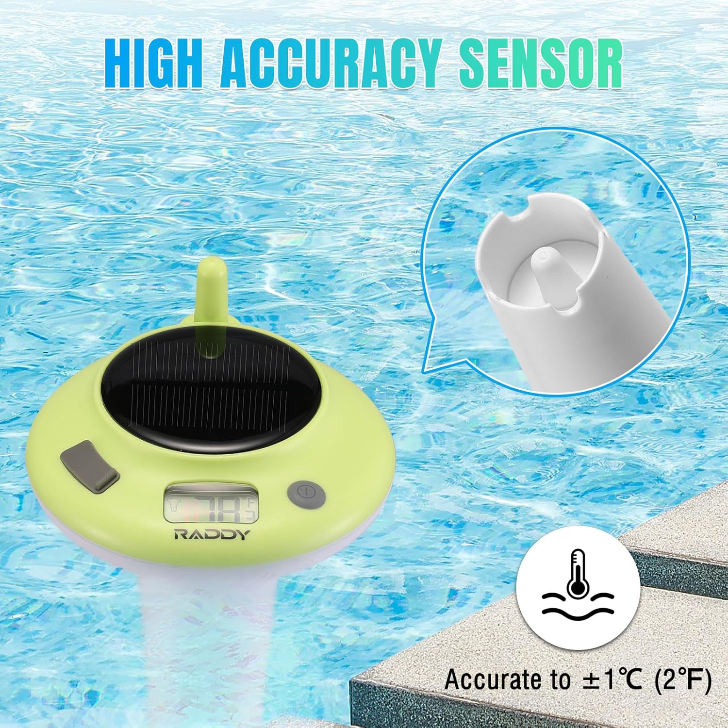 Sensor d'alta precisió