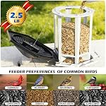 Birdream 2 Pack Solar Bird Feeders for Outdoors Hanging, Assembly Required, 1-Min Easy Setup, Wild Seed Feeders for Cardinals Chickadees and Finches