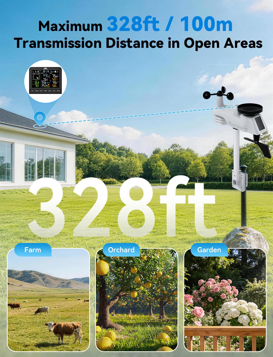 Drahtlose Wetterstation mit Außensensor | Funkgesteuerte Uhr, Regenmesser, Windgeschwindigkeit/-richtung, Mondphase, Barometer, Temperatur/Luftfeuchtigkeit, Wettervorhersage (ohne WLAN).