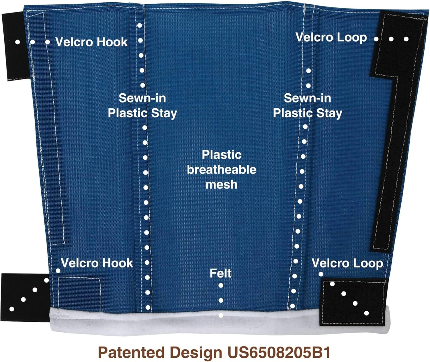 Shoofly Horse Leggins, Patented Loose Fitting Fly Boots, Prevent Fly Bites, Reduce Stomping, Stress & Fatigue, Breathable Plastic Mesh (Blue/Medium) : Pet Supplies