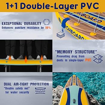 thumbnail image 2 of HICOO 11'6u00d734"u00d76" Extra Wide Inflatable Paddle Board With Kayak Seat, Stand Up Paddle Board, Sup Board With Double Blade Paddle, 10L Waterproof Bag, 16 D-Rings, 3 Removable Fins, Camera Mount 2 of 9