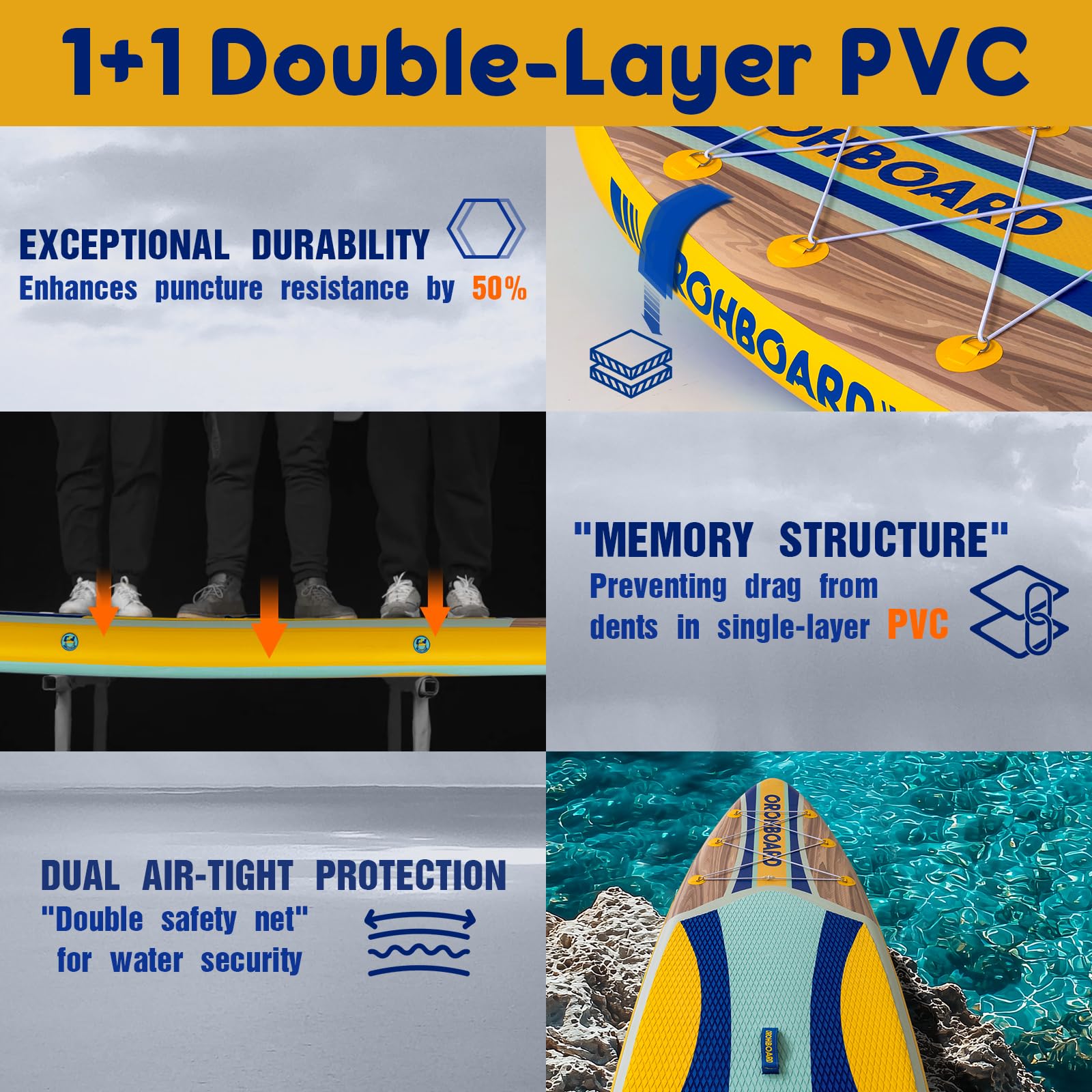 OROHBOARD Paddle Board 11'6