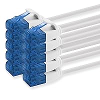 1aTTack.de, 660493 Cat6