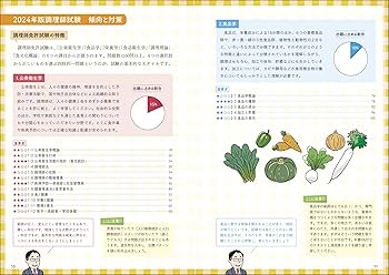 調理師　テキスト一式 2026年版 調理師読本 /（一財）日本栄養実践:HonyaClub.com JRE MALL店