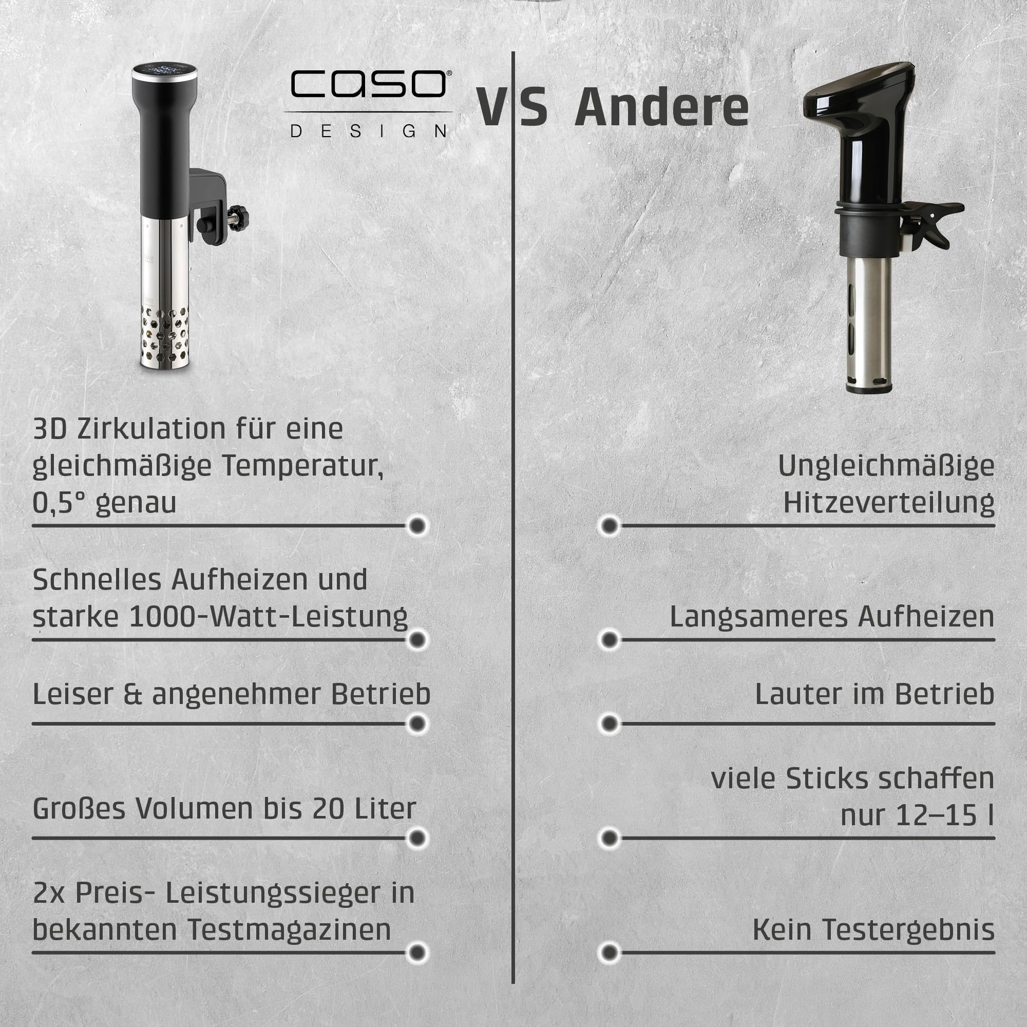 CASO SV400 Sous Vide Stick, Testsieger Haus & Garten Test für Behälter bis 20l Volumen, 25-90°C in 0,5°C Schritten, IPX7, platzsparendes Design