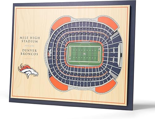 Vista 82 de YouTheFan Arte de pared de 5 capas con vista del estadio de la NFL