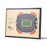 YouTheFan NFL 5-Layer 17 x 13 StadiumViews 3D Wall Art, Denver Broncos