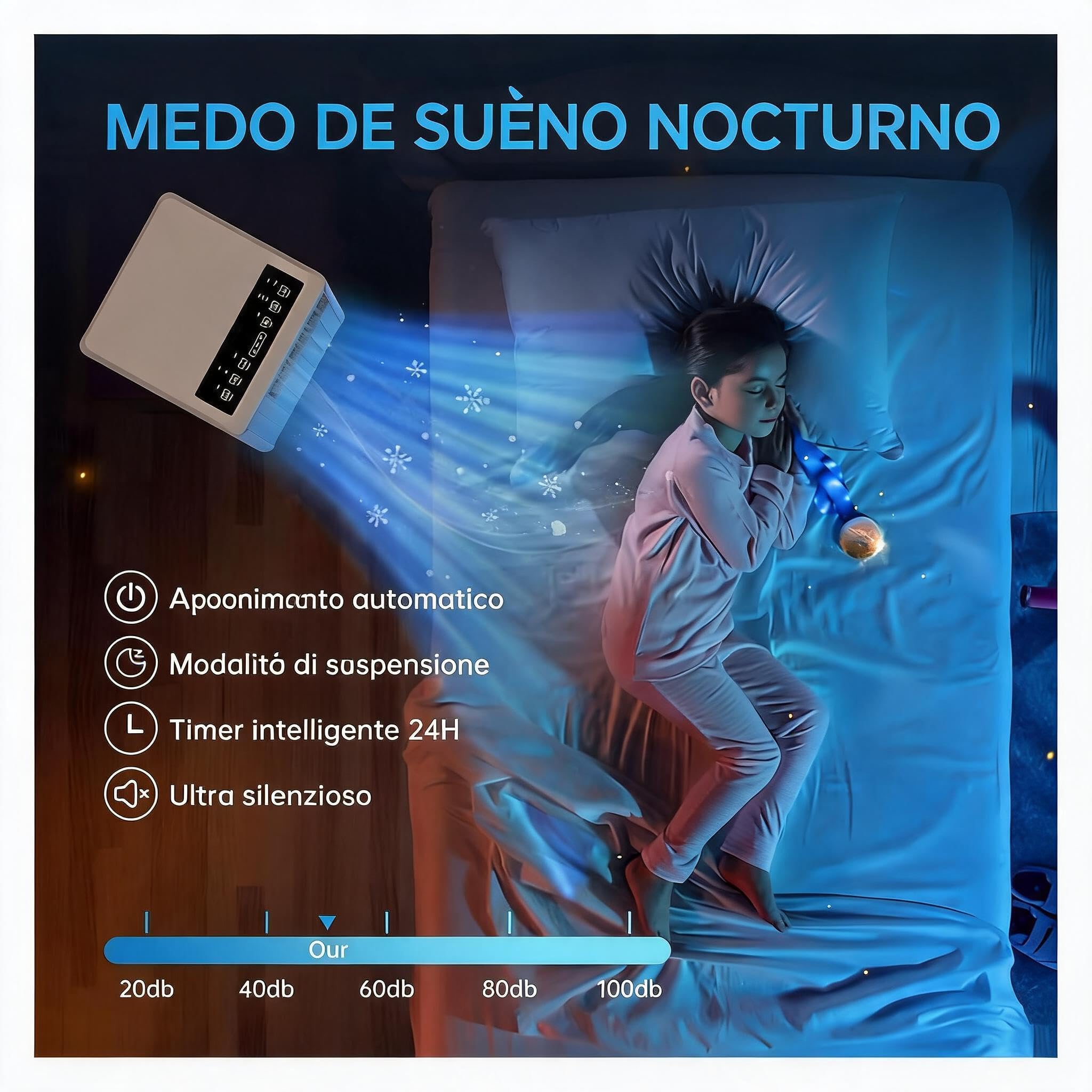 Aire Acondicionado Portátil 9000 BTU 3 en 1 – Enfriamiento Rápido, Deshumidificador, Ventilador – 2 Velocidades, Temporizador 24H, modo Sueño, Mando, Bajo Consumo, R290, Ruedas, hasta 32m²
