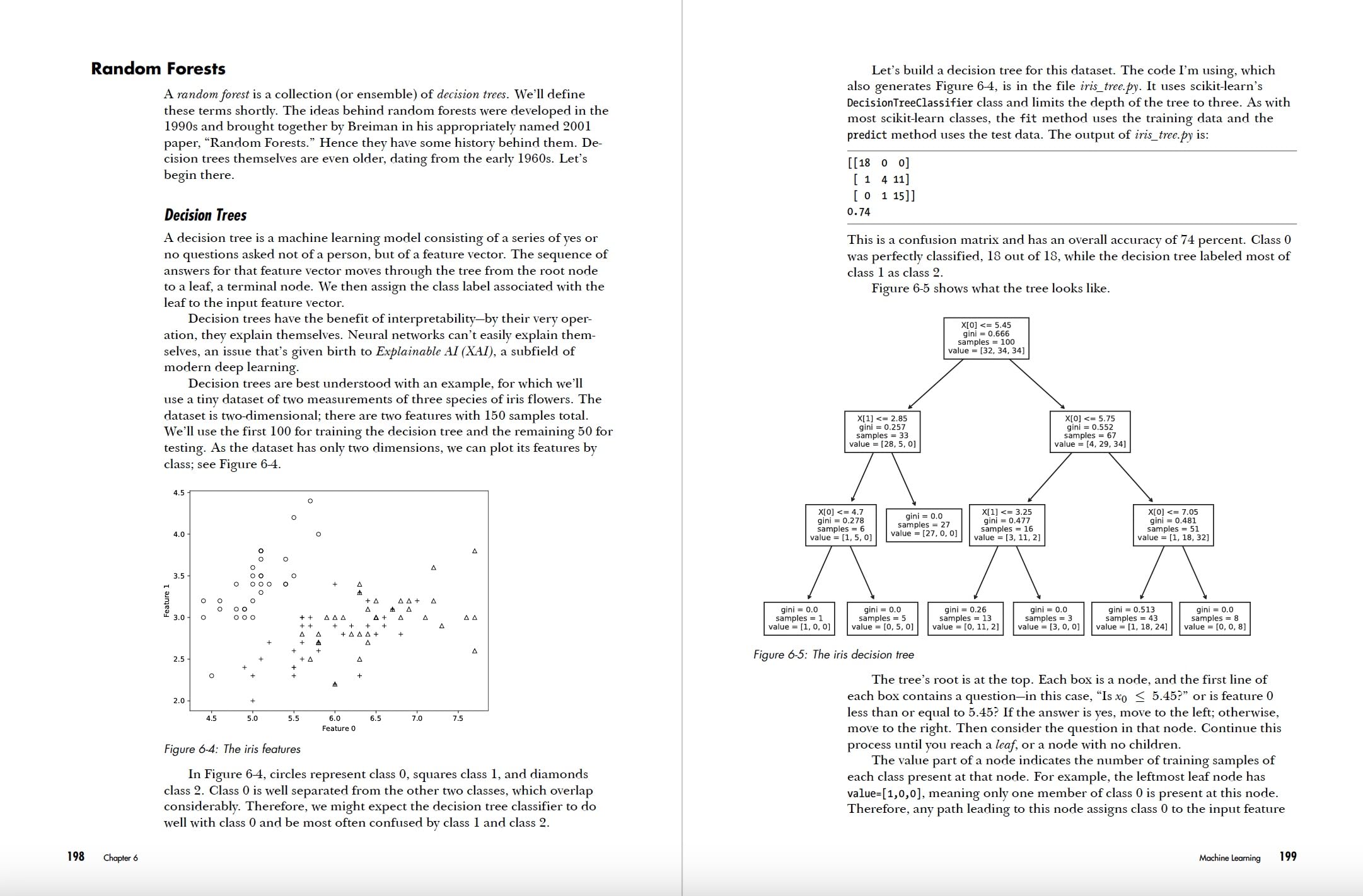 The Art of Randomness: Randomized Algorithms in the Real World