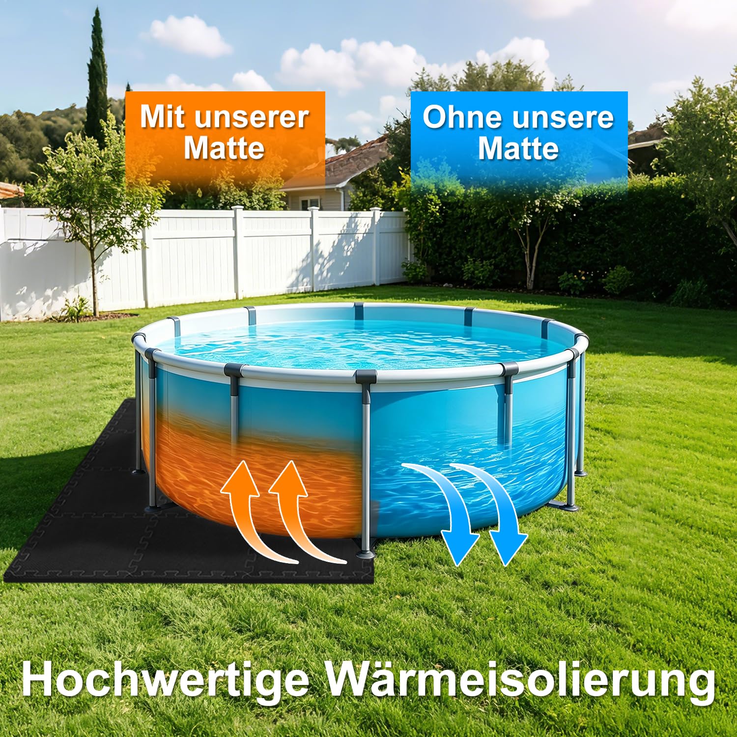 BEAUTYOVO Pool Unterlage Outdoor rund 196cm, 10mm Dicke Bodenschutz Matte für Pool/Planschbecken/Whirlpool, wasserdichte Eva Bodenschutzfolie Schwarz (3,02 m²)