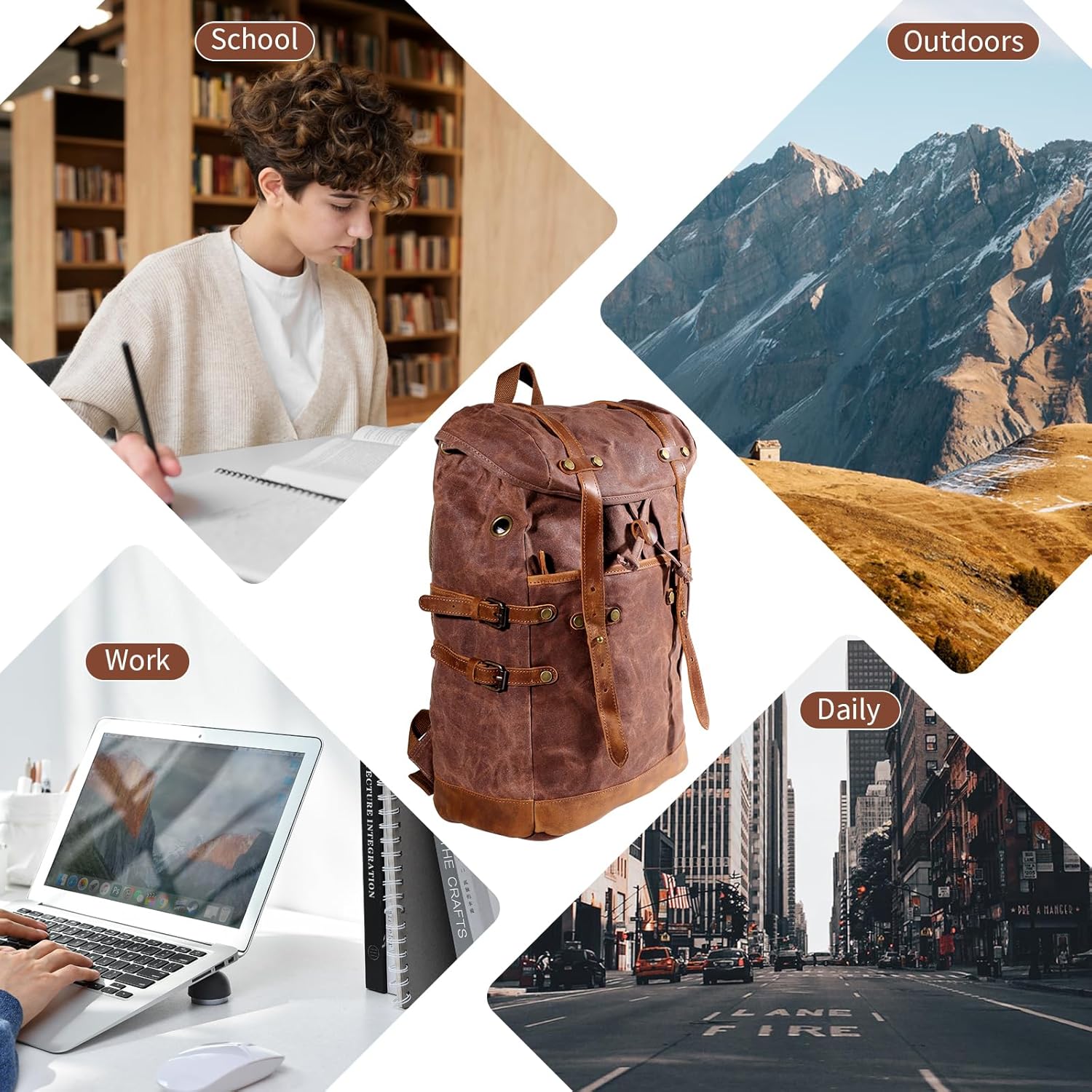 Ergonomics Backpack With Waxed Canvas Leather Waterproof For Hiking Travel College Weekend Travel Fit 15in laptops