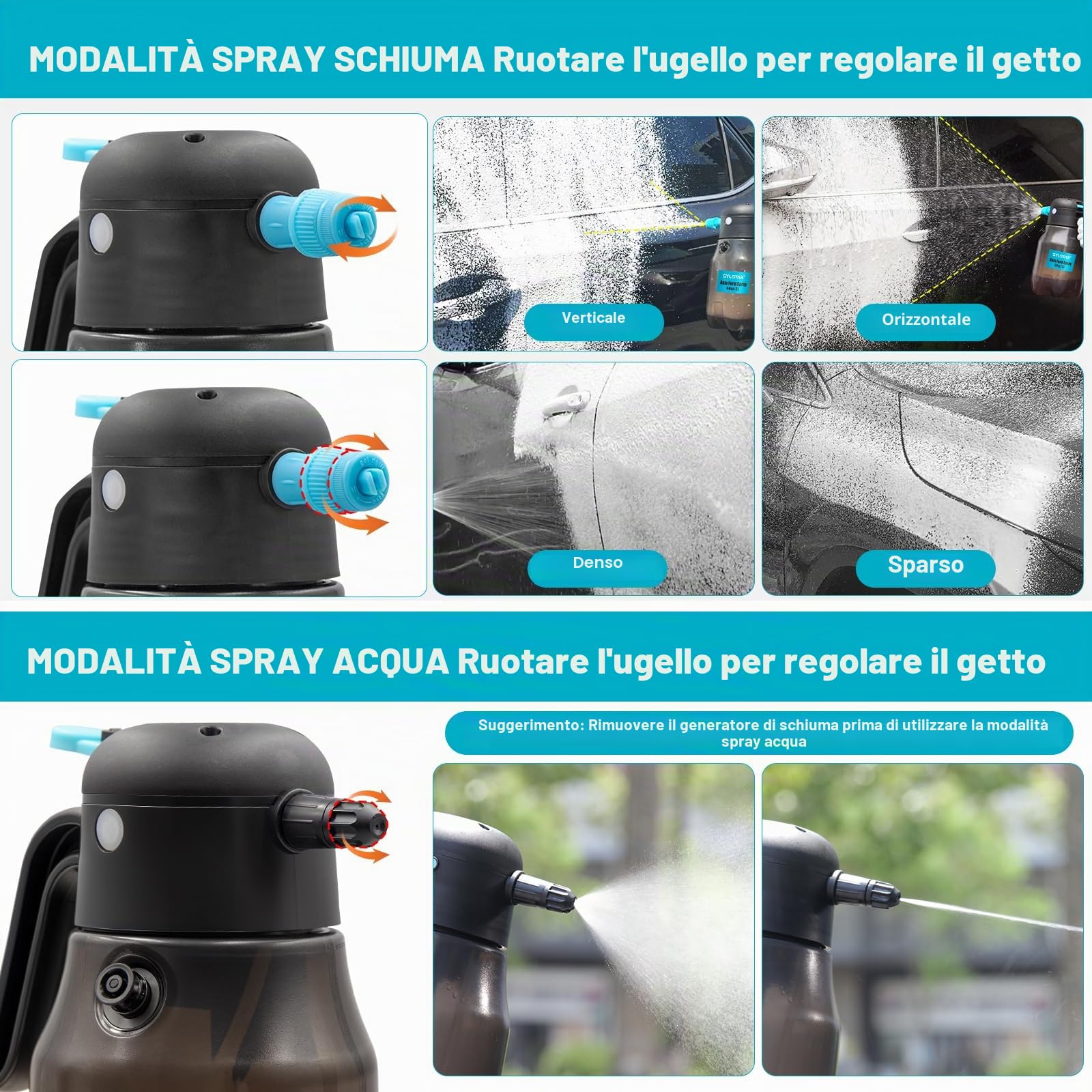 SYLSTAR Pompa Irroratrice a Batteria 2L, 4,2 Bar Spruzzatore a Pressione Ricaricabile con 2 Ugelli, Spruzzatore a Batteria Spruzzatore Schiuma per Lavaggio Auto, Autopressurizzazione