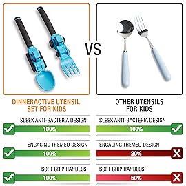 Dinneractive Utensil Set for Kids - Construction Themed Toddler Forks and Spoons, Toddler Utensils - 2-Piece Set - Blue Construction Utensils for Toddlers - Loader & Tractor Toddler Spoons and Forks