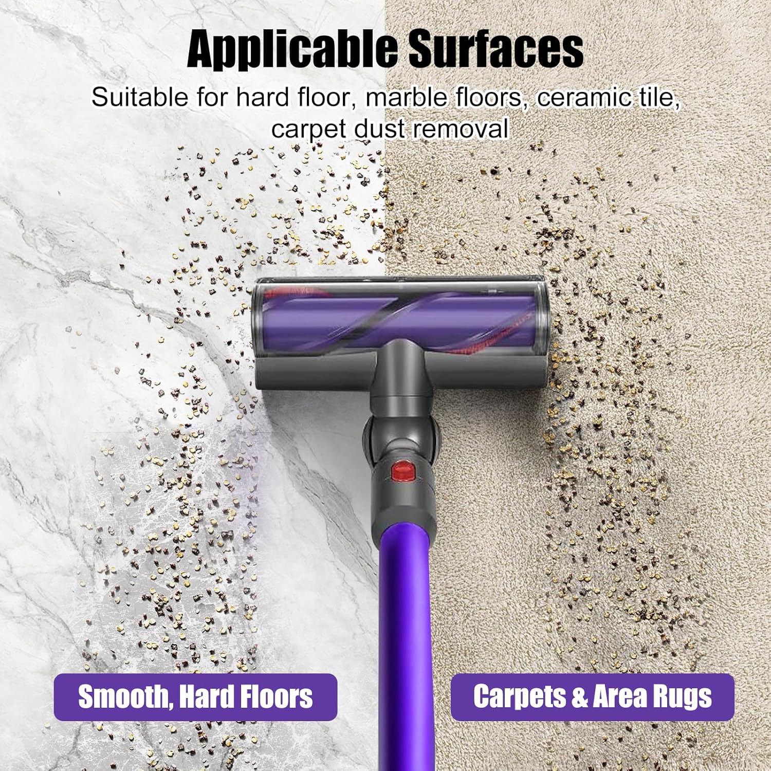 Direct Drive Cleaner Head Turbine Floor Tool for Dyson V7 V8 V10 V11 V15 Cyclone Cordless Vacuum Cleaner, Motorhead Cleaner Head Brush Turbine Tool (Direct Drive Cleaner Head)