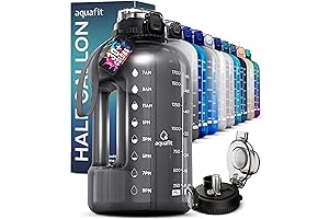 AQUAFIT 64 oz Water Bottle: Inspiration to Keep You Hydrated