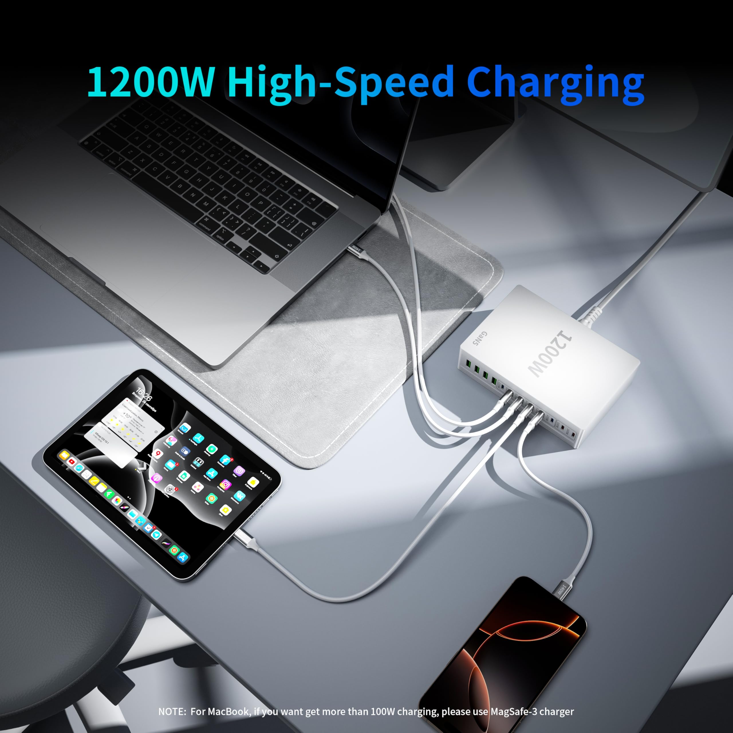 Cargador de 100 W