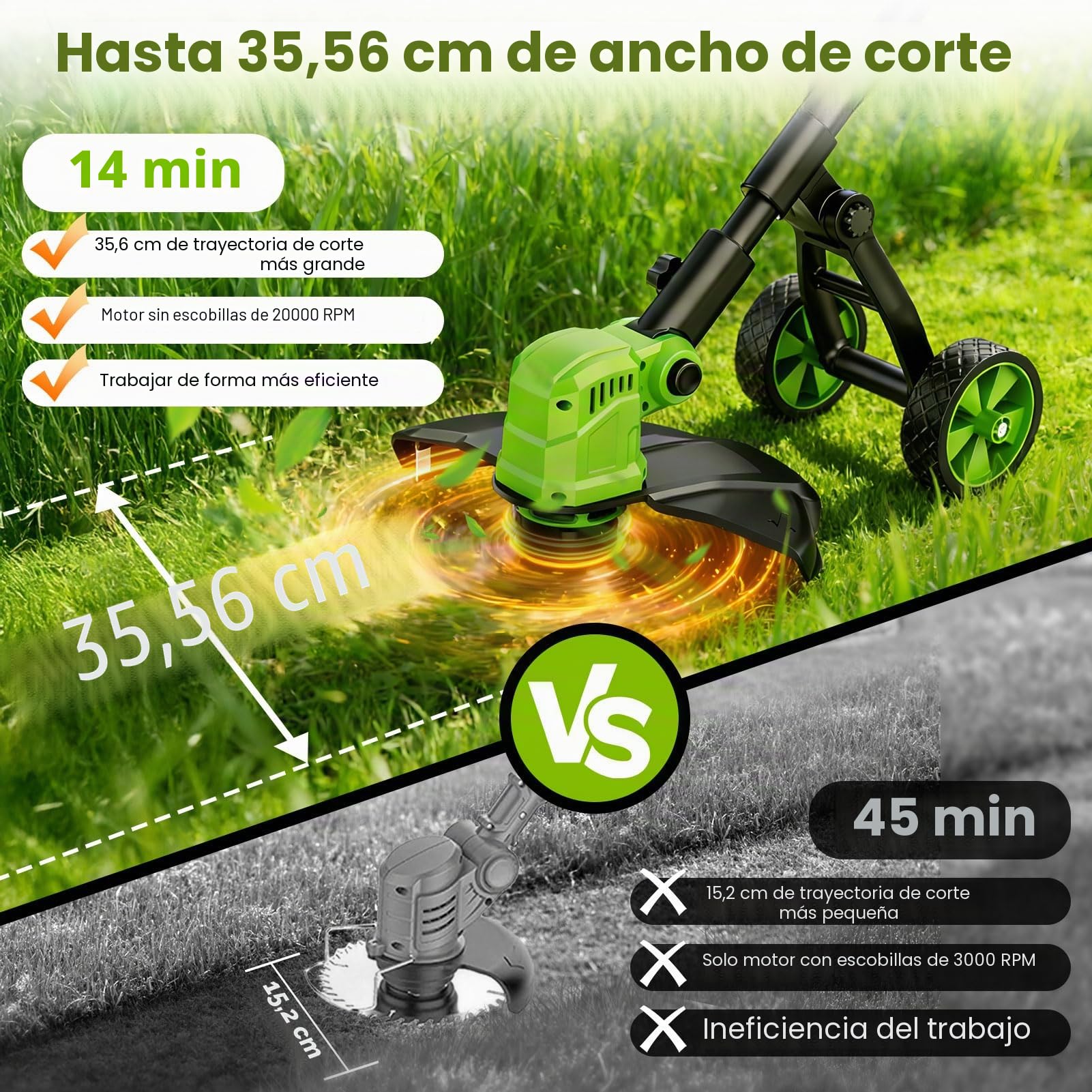 Desbrozadora Bateria con Ruedas, 21V Desbrozadora Electrica con 2 * 3.0 Ah Baterías,800W Motor sin Escobillas,Ancho de Corte 36CM,Cortadora de Césped con 8 Bobinas de Repuesto para Jardín y Césped