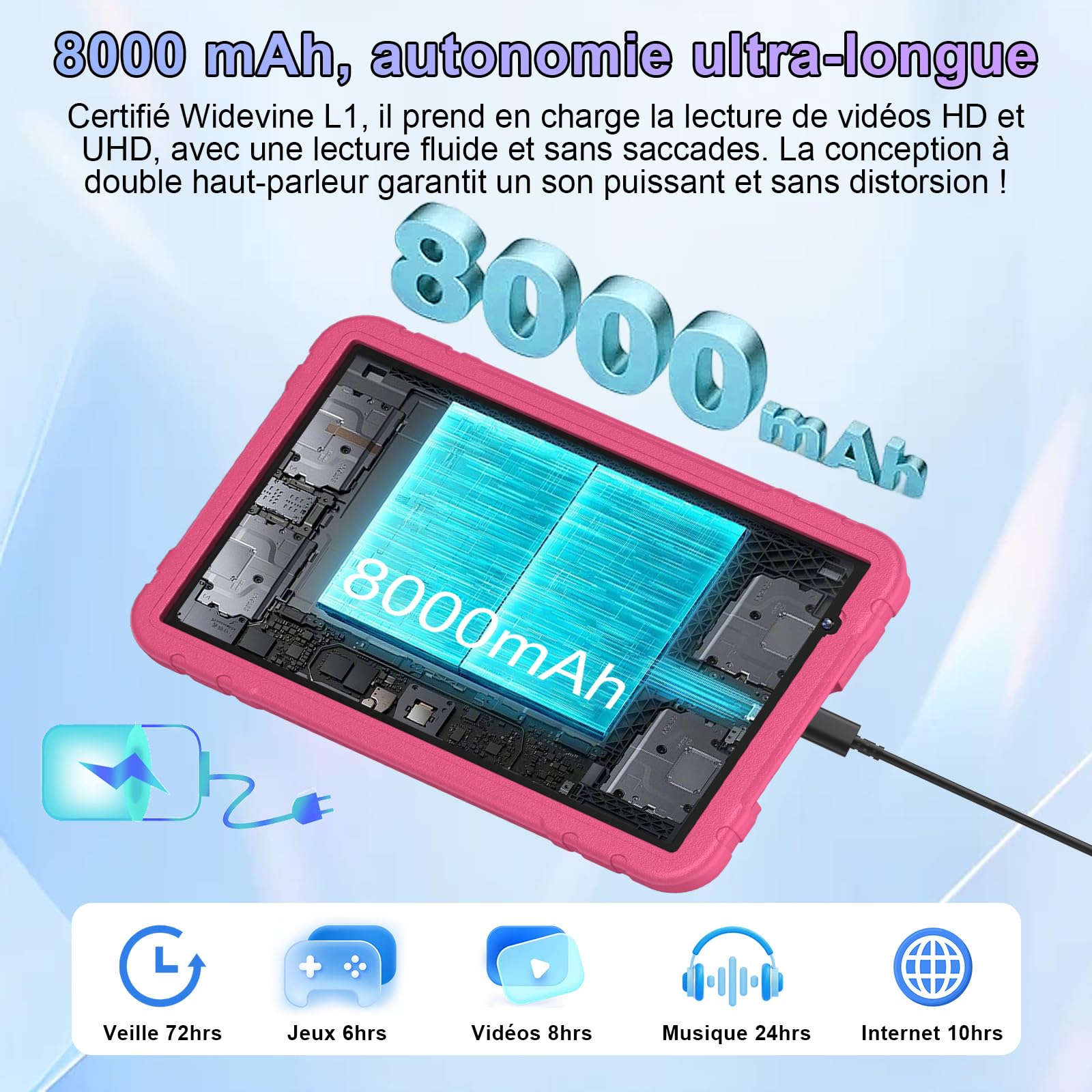 Tablette 10 Pouces avec 30Go RAM+TF 2To,Octa-Core 2.0 GHz/GMS, Gemini AI/Widevine L1/Éducative,5G WiFi/Bluetooth 5.0,5MP+8MP/FHD IPS,Newest Tablette Android 15 avec EVA Cas+360° Rotatif Support-Noir