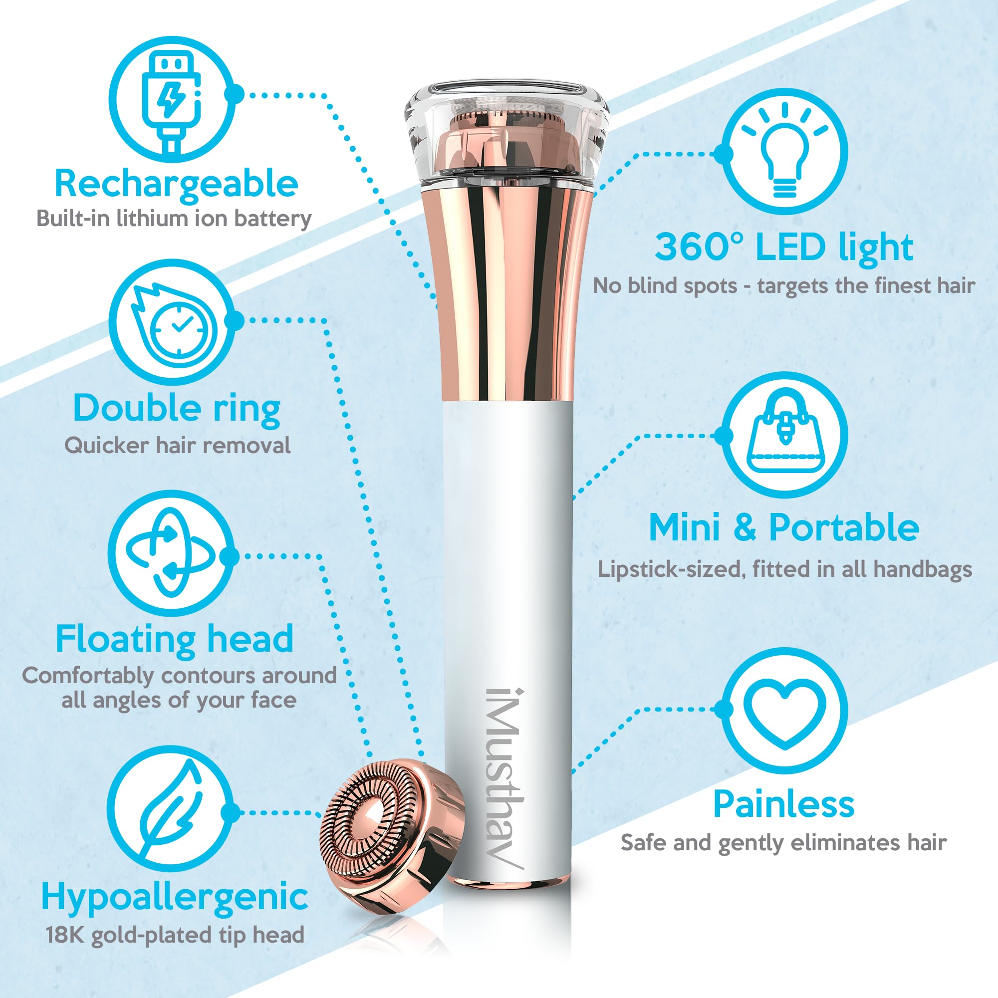 Professional Fast, Precise, Painless Facial Hair, Lips and Chin Remover for Women USB Rechargeable Facial Epilator - Image 2