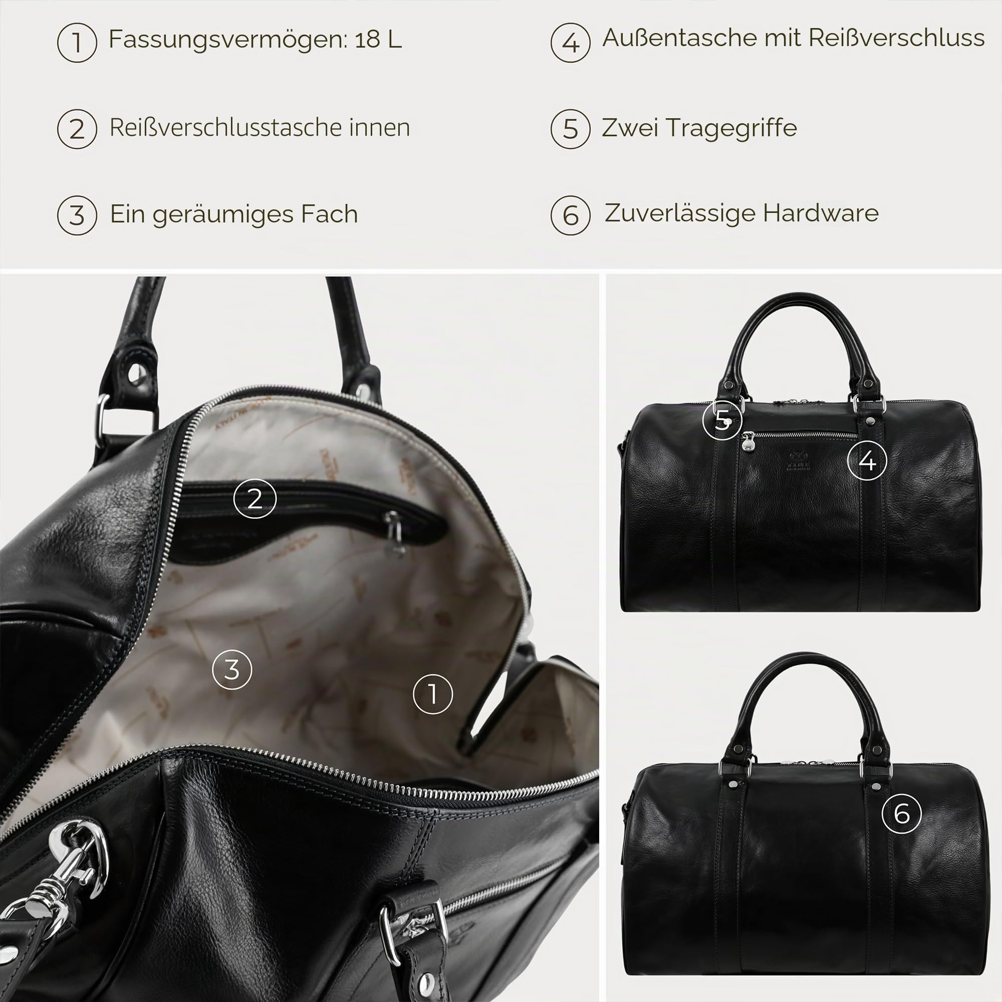 Reisetasche aus Leder - Weekender Herren und Damen - Hochwertige Reisetaschen - Edel & Elegant - Time Resistance