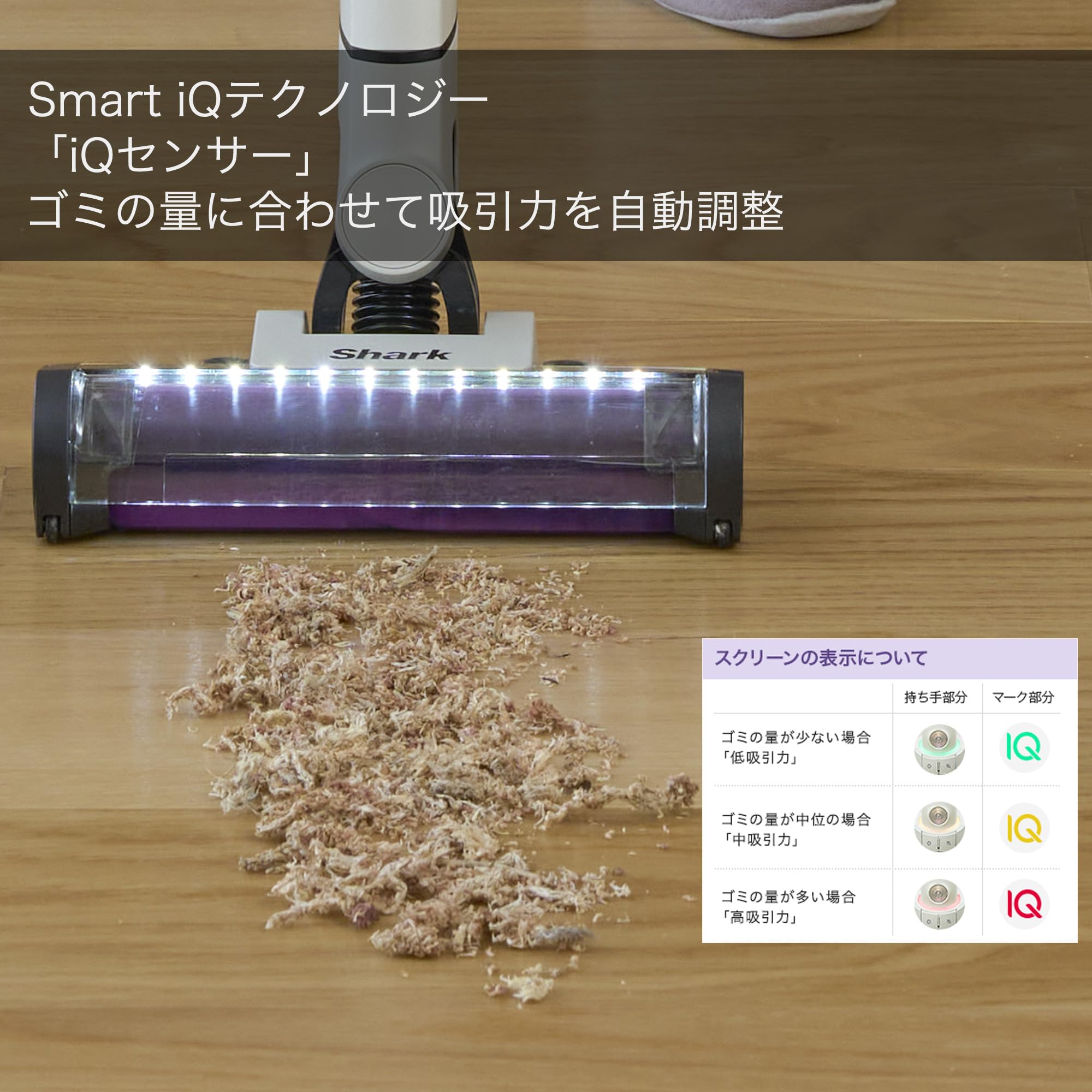 シャーク コードレス掃除機 EVOPOWER SYSTEM NEO+ LC350JWHサムネイル5