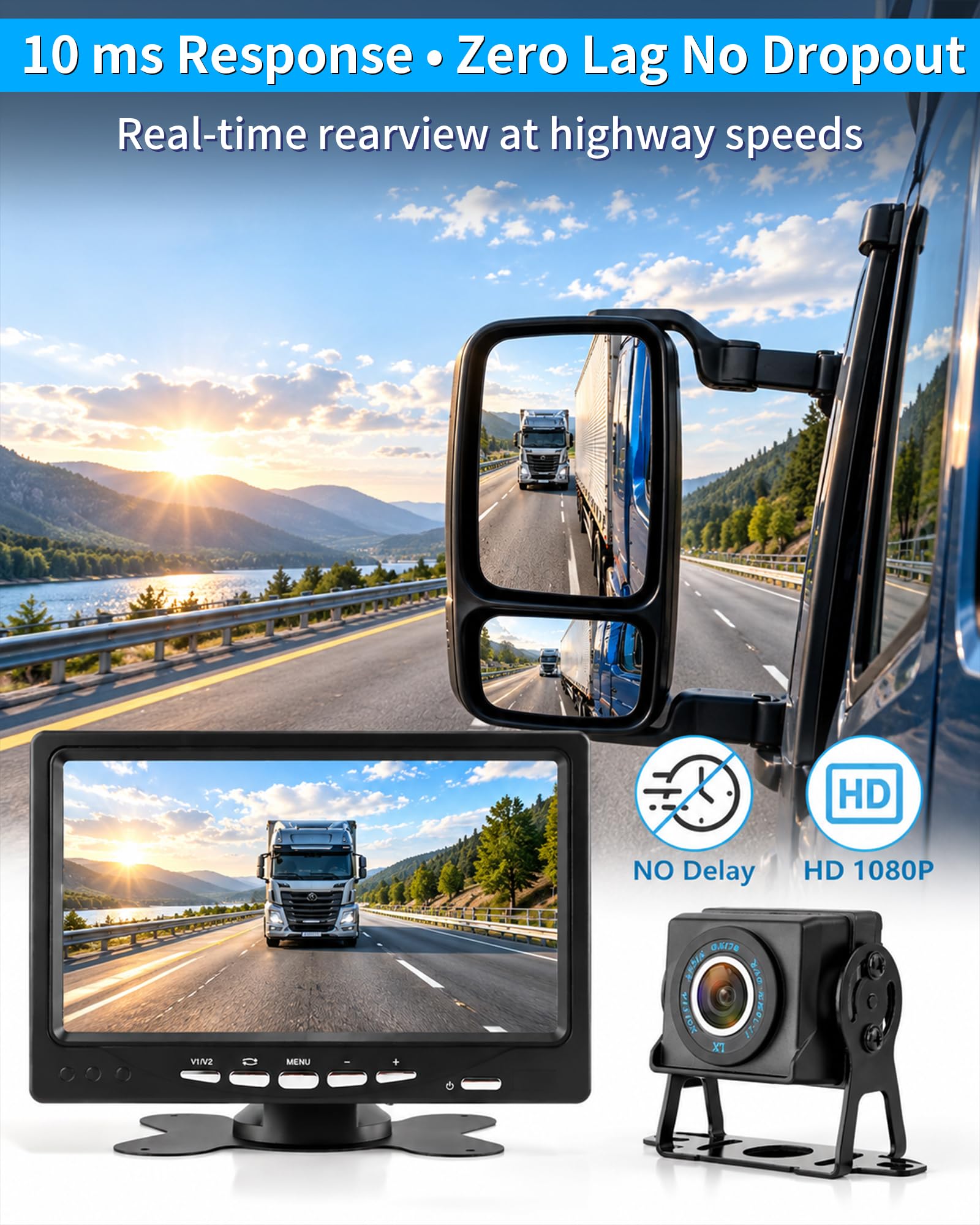 Jansite 1080P Cámara Trasera con Monitor de 7" para Coche Autocaravana SUV