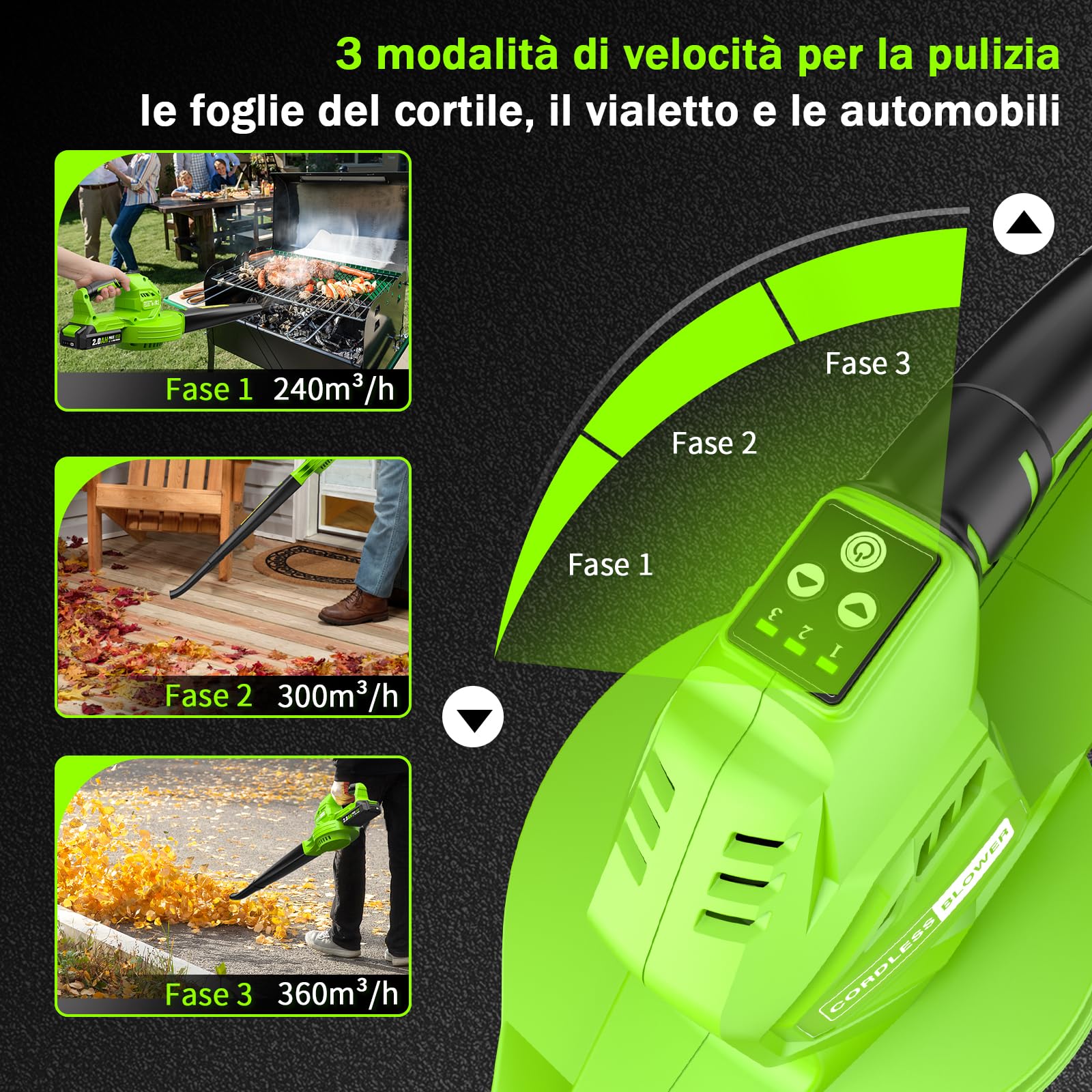 Soffiatore a Batteria con 2×2.0Ah，20V Soffiatore per foglie,ventola per foglie,leggero solo 1,4 kg,Leaf Blower 3 marce,interruttore turbo Max15000 giri/min,portata d'aria 120 km/h