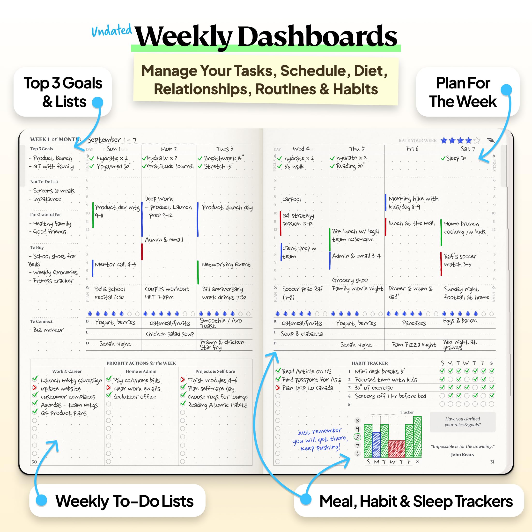 Roterunner Purpose Planner Notebook A5 5.8”x8.3” Undated 2026 Daily Weekly and Monthly Productivity Goal Setting Tool for Work Home ADHD Planner for Adults Self Care Journal (Teal Hardcover)