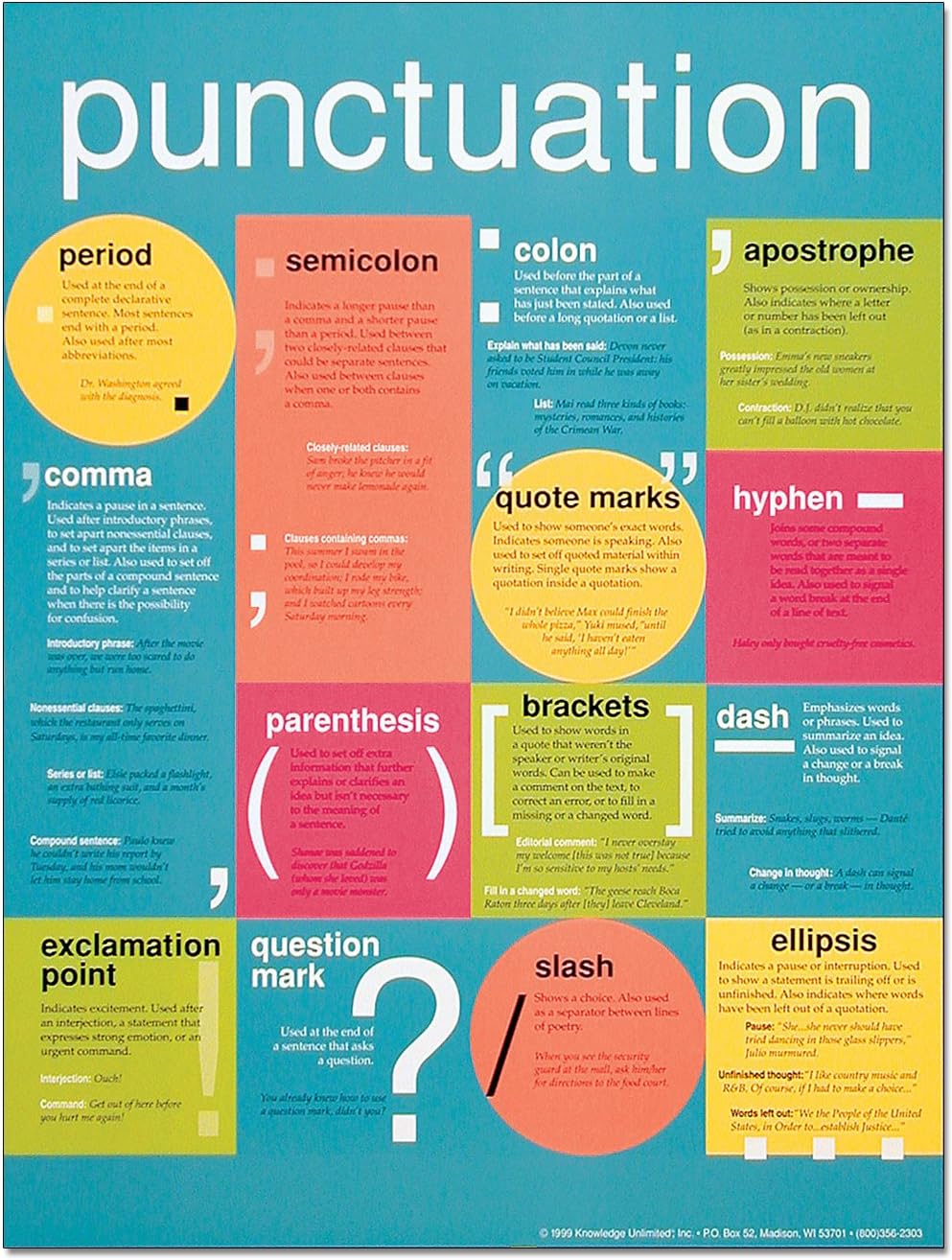 Knowledge Unlimited Punctuation, All-in-One Language Arts Poster.