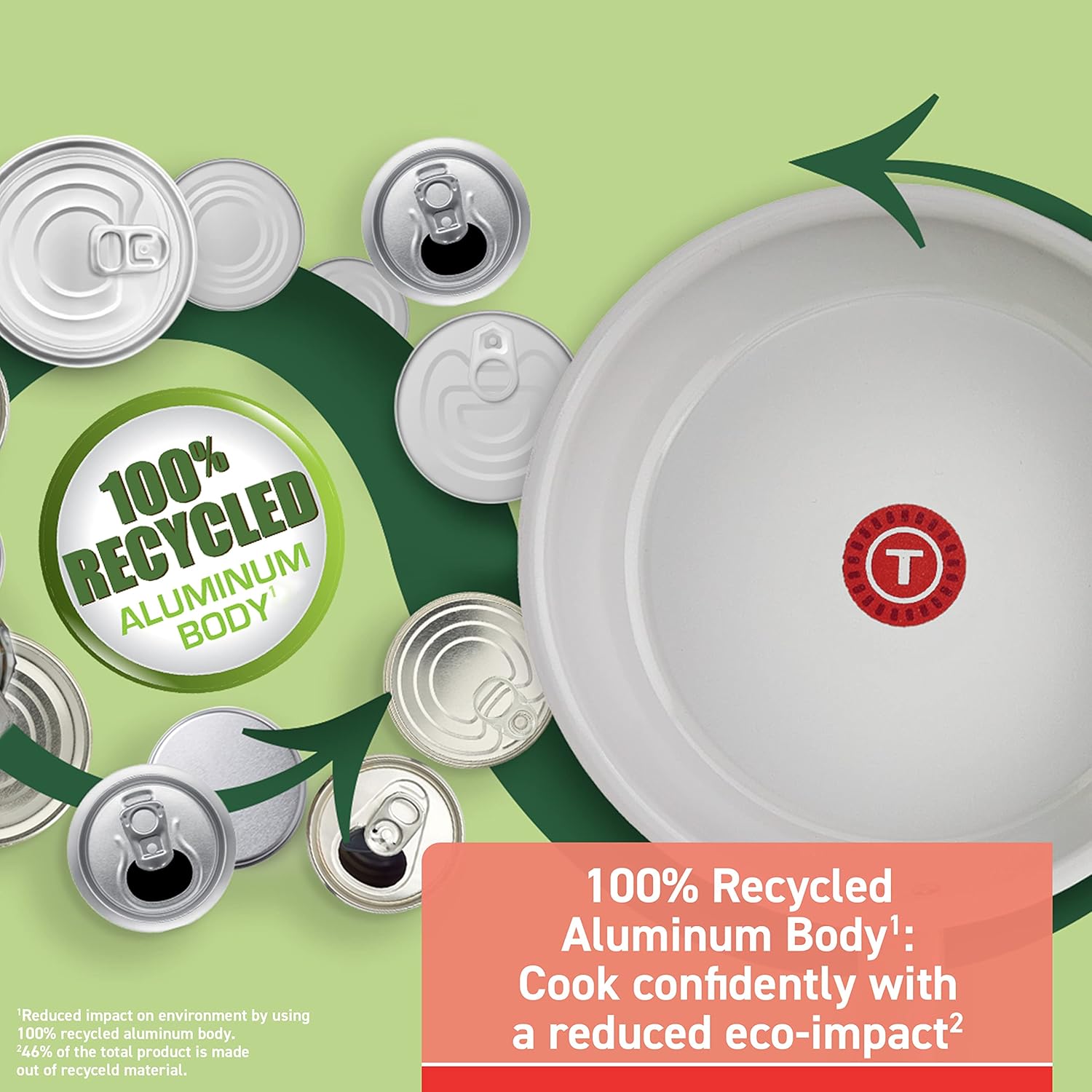 T-fal Signature Titanium Nonstick 3 Qt. Saucepan with Lid, Grey, B06124 : Everything Else