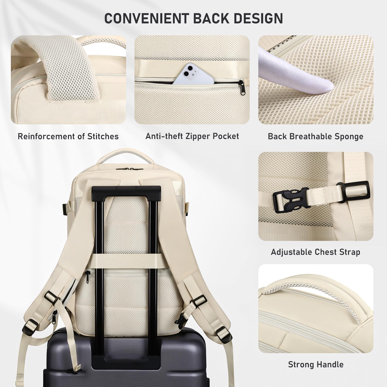 HOMIEE Zaino da Viaggio Aereo Bagaglio a Mano 45x36x20 Zaino Porta PC 15,6 Pollici con Scomparto per Scarpe e Porta USB Impermeabile Zaino Scuola College Affari Lavoro Sportivo (Bianco)
