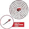 Einhell Cordless Leaf Blowing GC-CL 18 Li E Solo Power X-Change (18 V, 210 km/h Air Speed, Light and Strong, Speed Adjustment, Softgrip) - 3433532